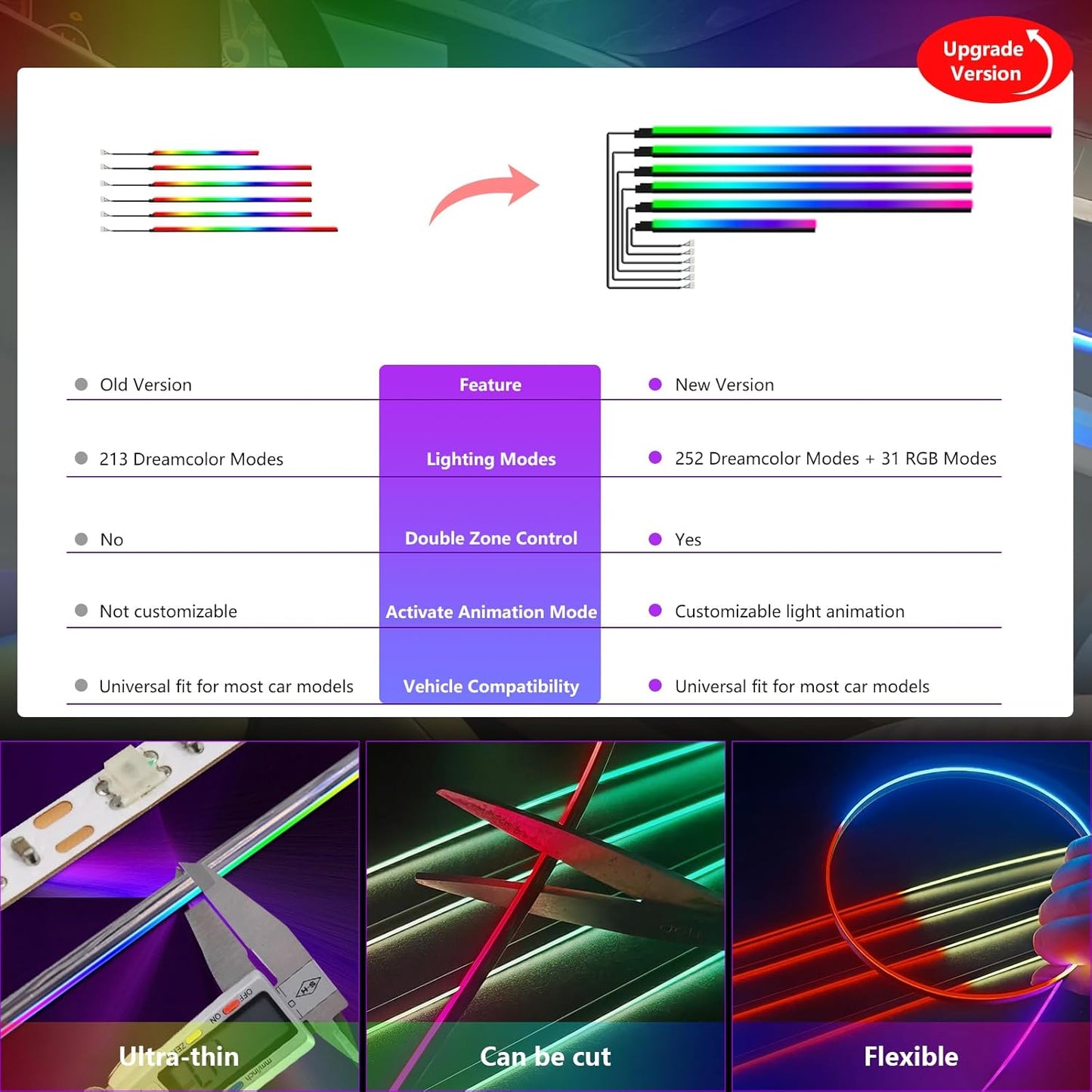New Version Dreamcolor Acrylic Interior Car Lights 6 in 1 RGB LED Strip Lights with APP Control Zoned Control System 252 Color Modes DIY Fiber Optic Ambient Lighting Kits Music Car Neon Lights