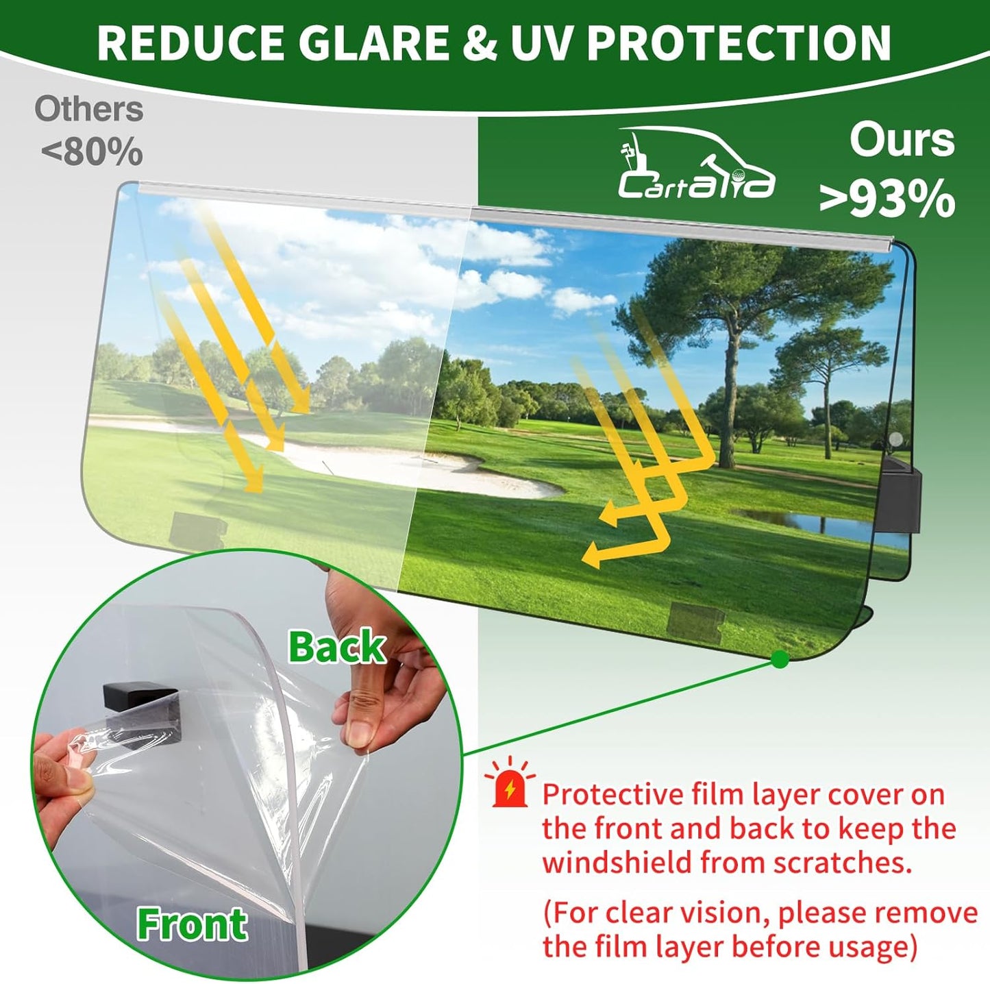 Golf Cart Foldable Windshield 3/16" (5MM) Thicken Only Fits 2003-2006 Yamaha G22, Fits 1"×1" Strut Rail Front Folding Acrylic Windshield Replacement, Included Mounting Hardware - Clear