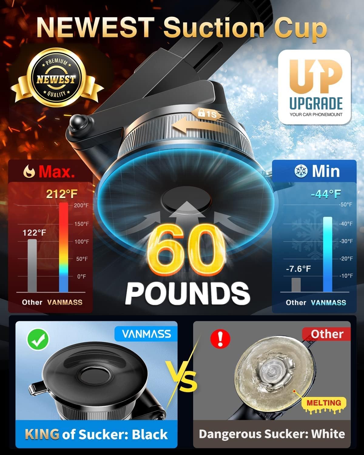 VANMASS [2024 Upgrade Phone Holders for Your Car [Super Suction Cup] Cell Phone Mount Car Dashboard Window Vent Desk Fit for iPhone 15 Pro Max 14 13 Universal Handsfree Automobile Vehicle Cradle，Red