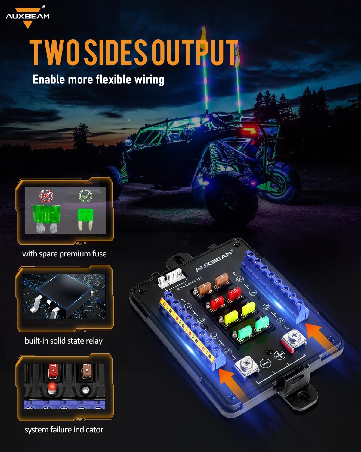 Auxbeam RGB 8 Gang Switch Panel 5.3 Inch RB80 XL with Off Backlight Toggle Momentary Pulsed Switch Pod for Truck ATV Offroad Marine Multifunction Waterproof Circuit Relay System Box, 2 Years Warranty
