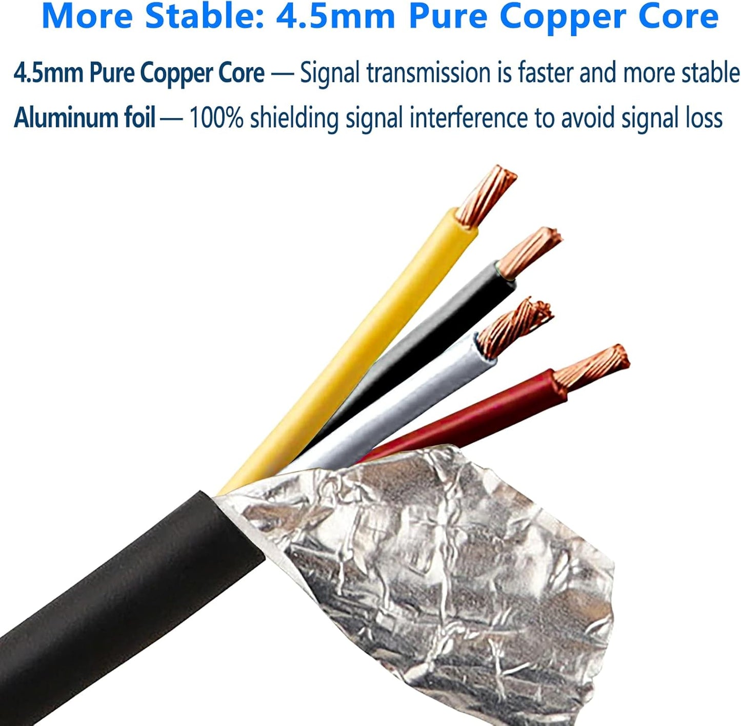 Car Video 4-Pin Aviation Extension Cable for CCTV Rearview Camera Truck Trailer Camper Bus Vehicle Backup Monitor System-65.6Ft/20M