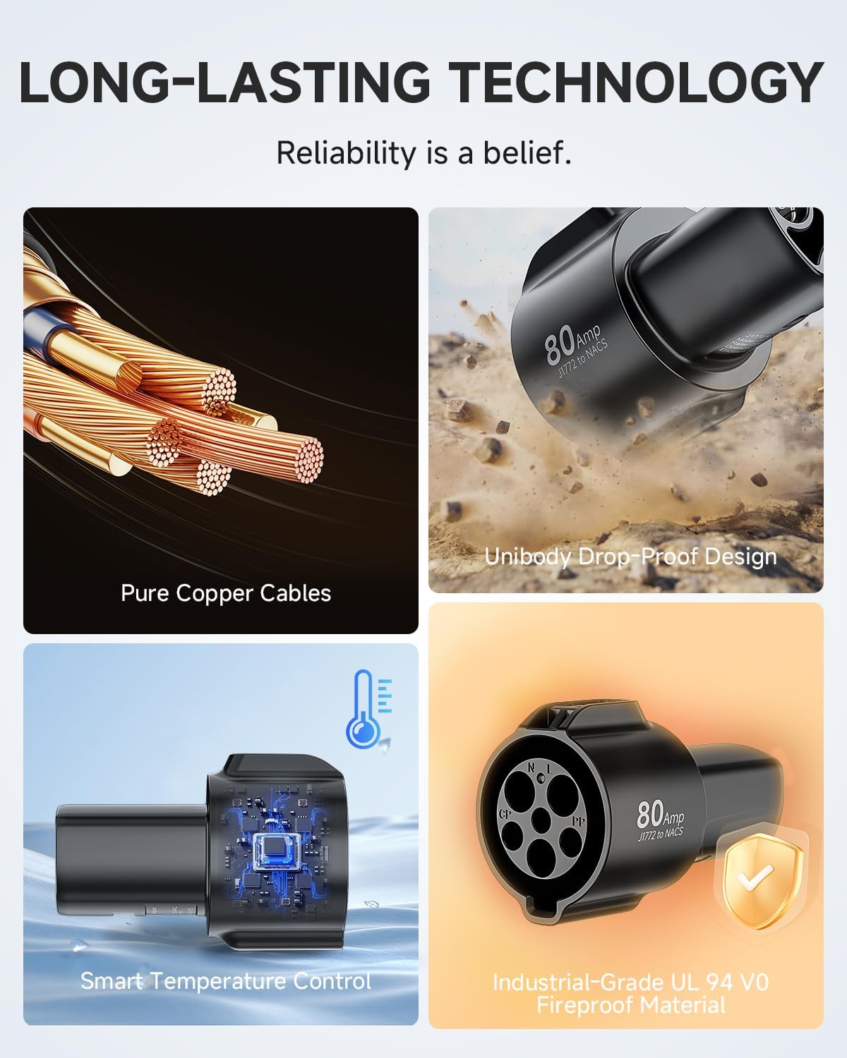 Fondwell J1772 to Tesla Charger Adapter: Compatible with Tesla Model Y/3/X/S/Cybertruck - Fast EV Charging Plug Adaptor with 250V 80Amp for Level 1 and Level 2 Chargers (Black)