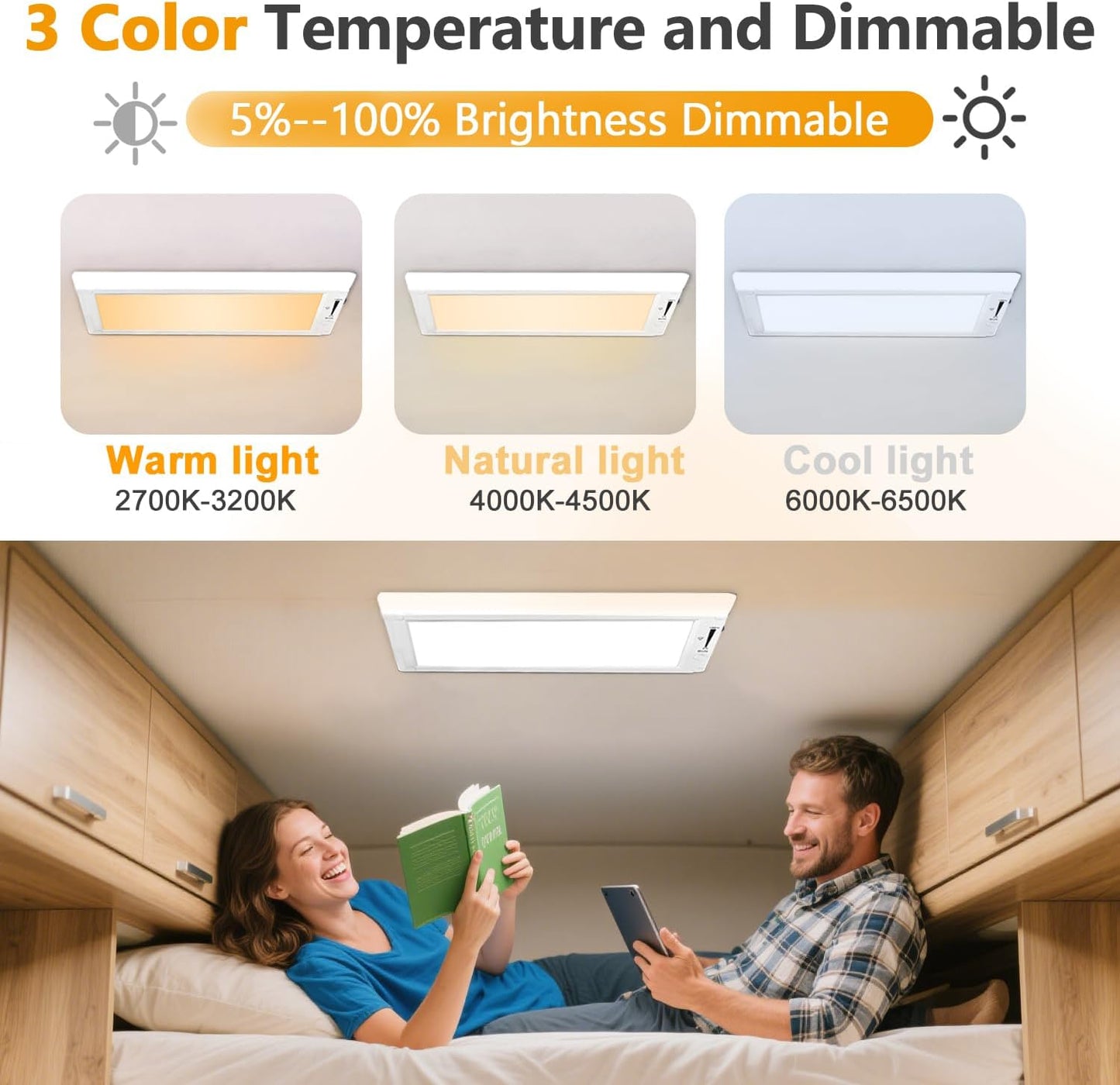 2 Pack RV Lights Interior,3 Color RV LED Super Bright Fixture,12V RV Ceiling Dome Light with ON/Off Dimmable Switch Energy Saving for RV/Camper/Car/Trailer/Boat