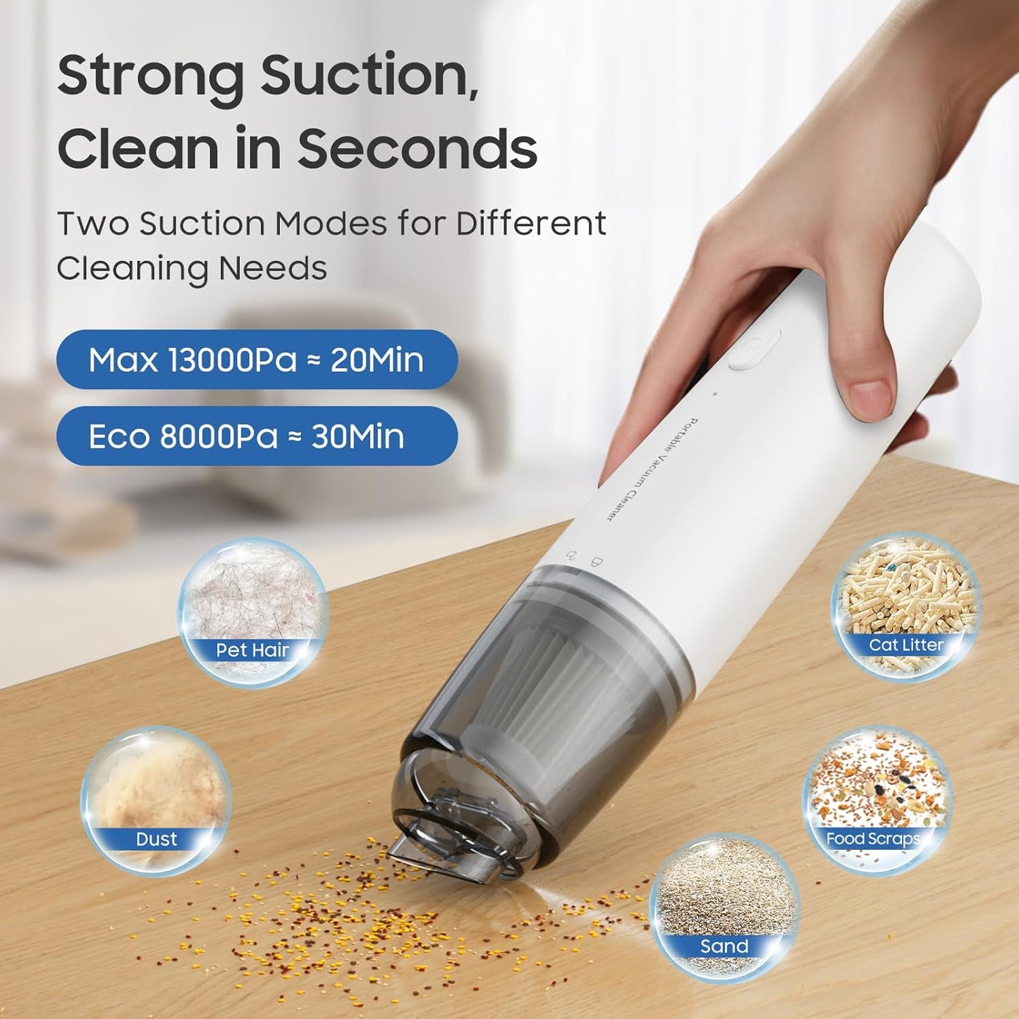 Handheld Vacuum Cordless, Car Vacuum Cleaner Portable with HEPA Filter, 2 Suction Modes, Mini Hand Held Vacuum Rechargeable for Car, Home, Pet Hair, Office, Desk, Keyboards (White)