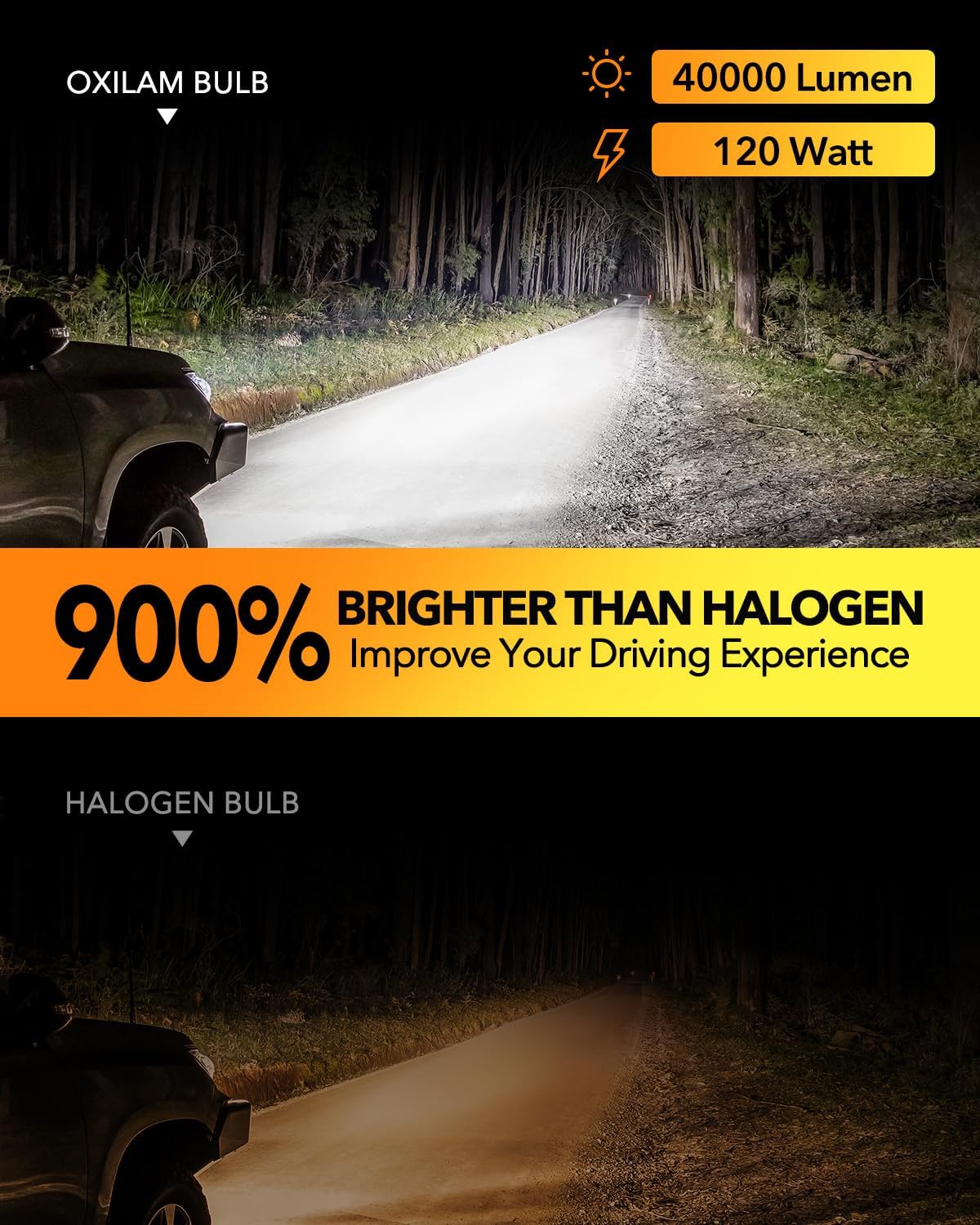 OXILAM HB2 9003 H4 LED Bulbs, 900% Ultra Bright, 40000LM, No Polarity, Plug-N-Play, 70,000 Hours Lifespan, Flicker-Free, 2 Pack