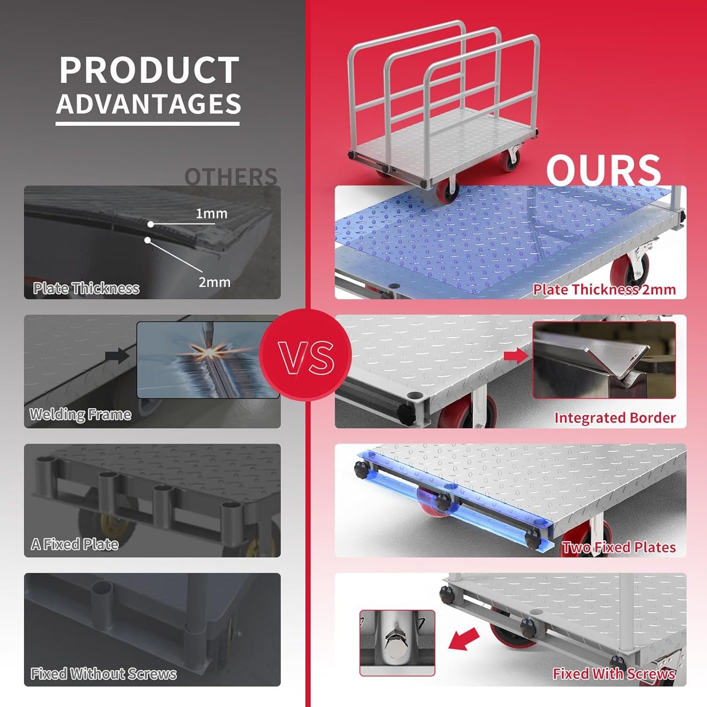 2IN1 Steel Panel Truck Cart, Lumber Cart Drywall Dolly，2500LBS Heavy Duty Flatbed Cart Dolly with 6" Swivel Brake Wheels, 40x24INCH 2MM Plate Platform Truck with 1Front and 3Side Handrails