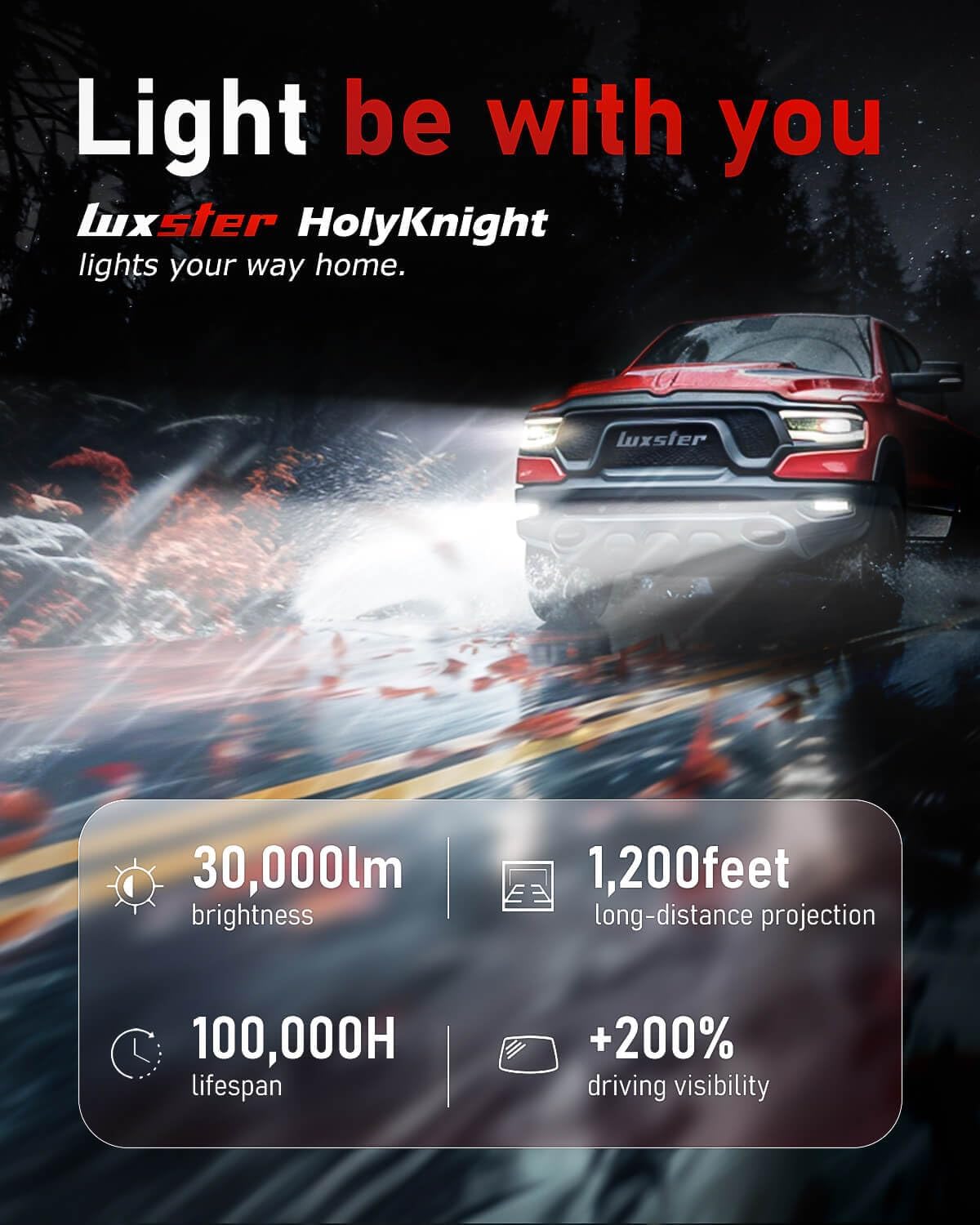 LUXSTER HolyKnight 9007 HB5 30000lm 55W LED Light Bulbs, Dual Beam, Adjustable Beam, Foglight Bulbs, Super Bright, 6000K Cool White, Pack of 2