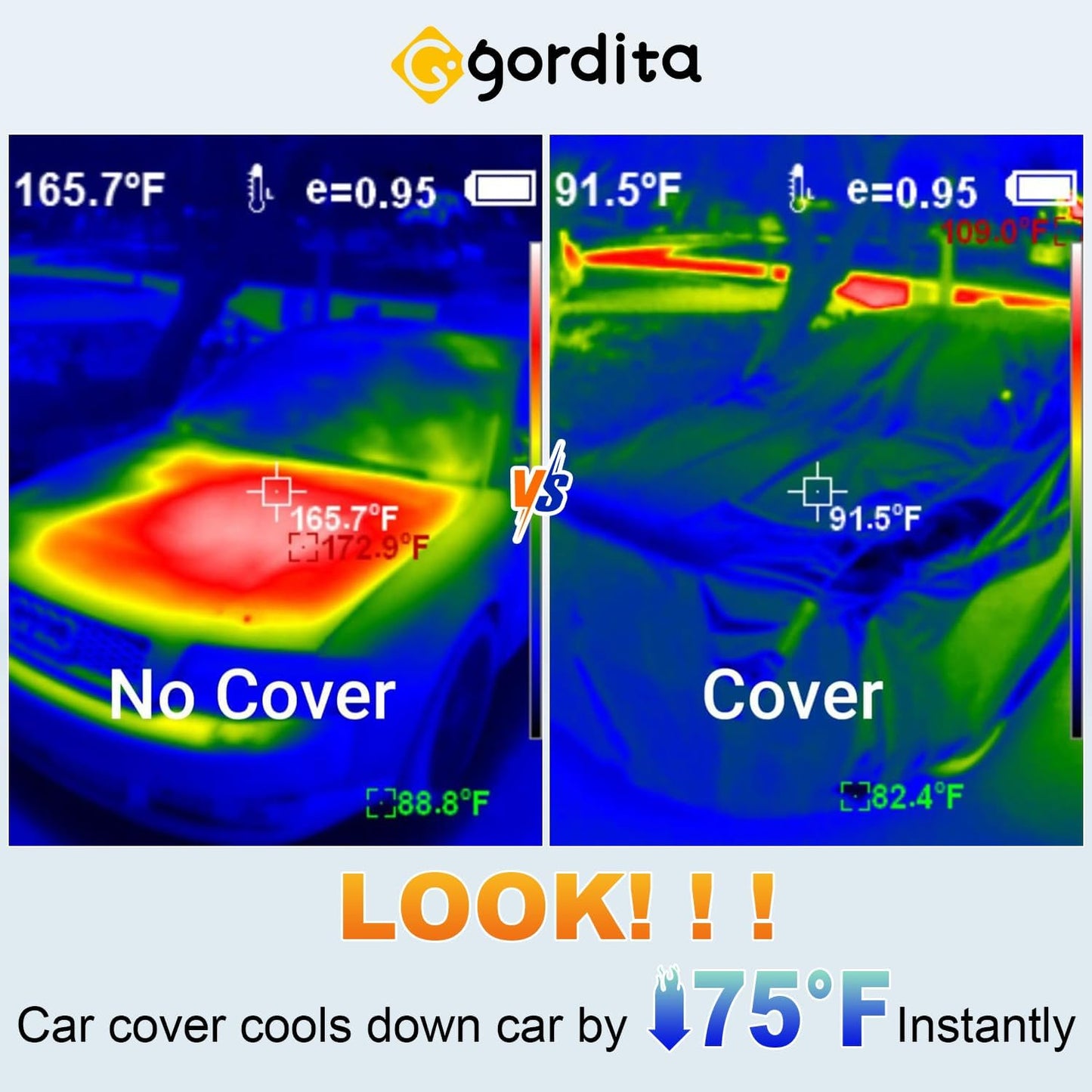 Tesla Model Y Waterproof SUV Car Cover - UV Protection All Weather Outdoor Dustproof Custom Fit with Storage Bag - Full Vehicle Protective Cover for Snow/Sun/Rain/Dust