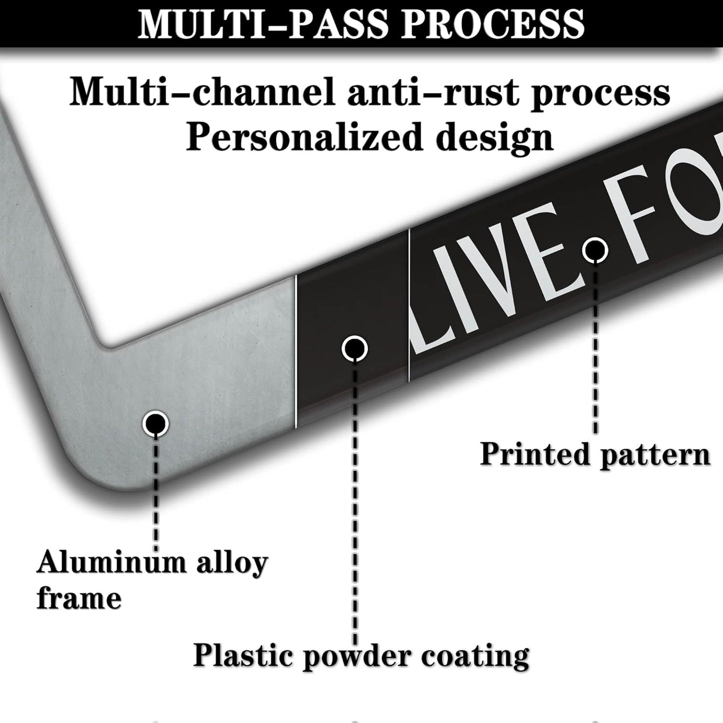 Fun License Plate Frame Cover Black and White License Plate Frames He Died for Me I’ll Live for Him Aluminum Metal Car Accessory 2 Pack with Screw Covers Set