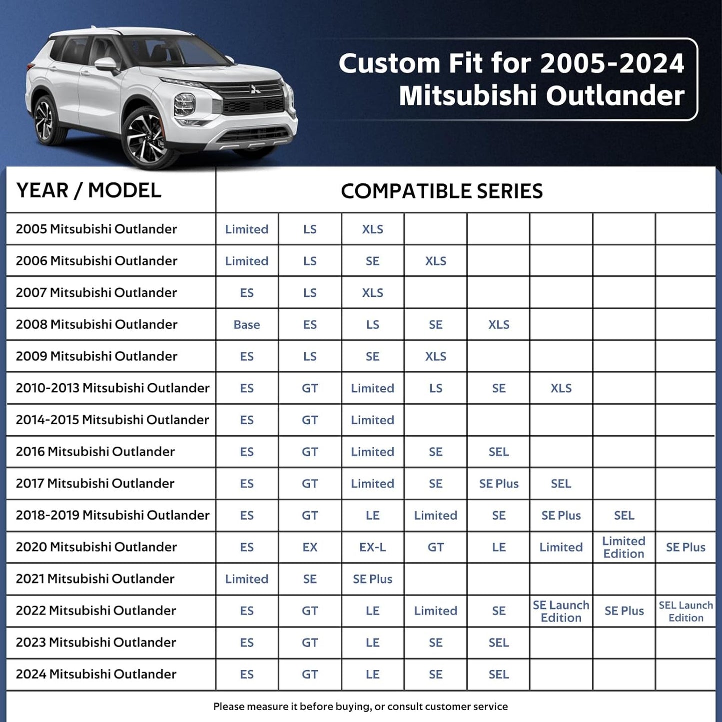 10 Layers SUV Car Cover Custom Fit for Mitsubishi Outlander (2005-2024) Waterproof All Weather for Automobiles, Outdoor Full Cover Sun UV Rain Protection with Cotton.Black