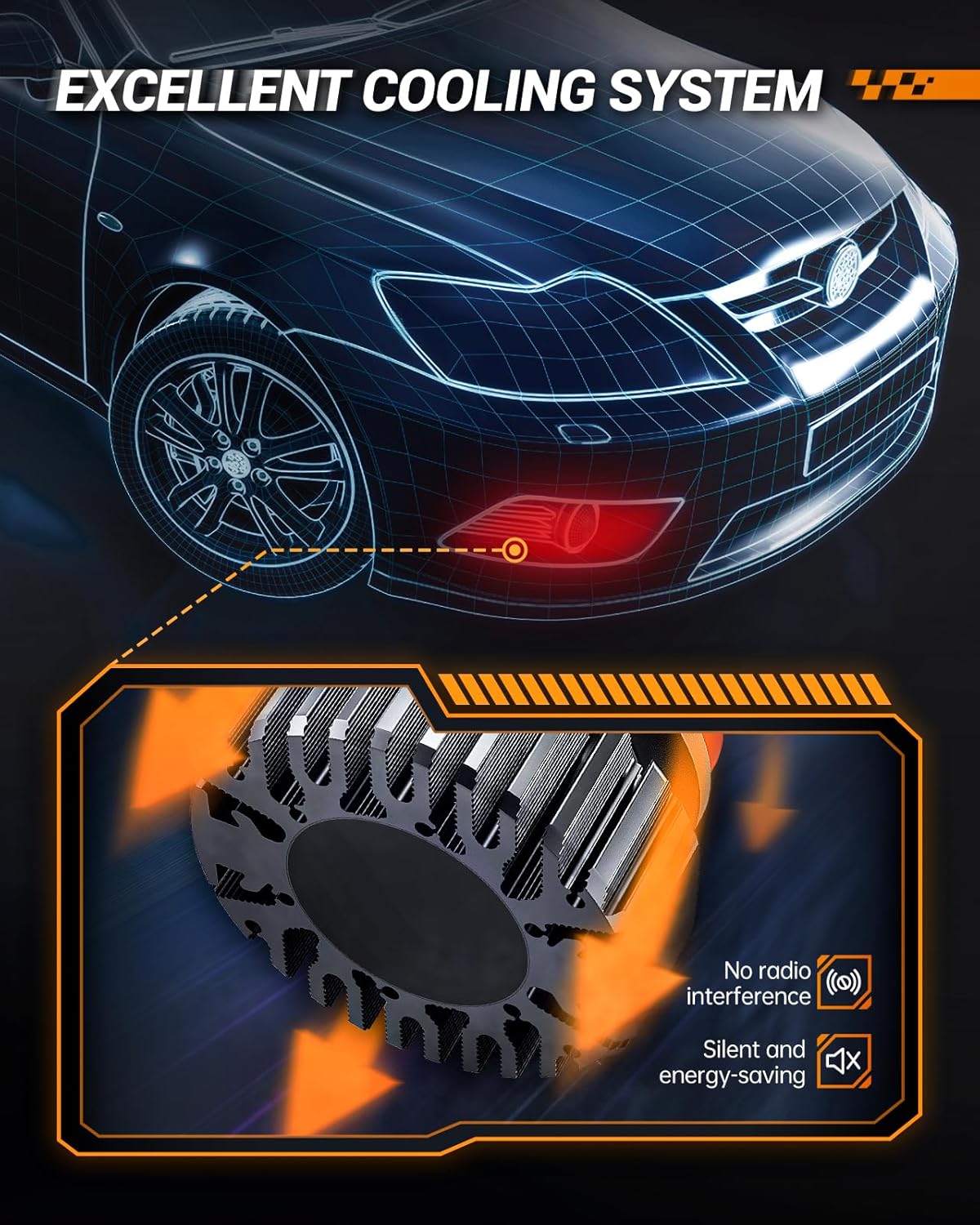 SEALIGHT H11/H9/H8 9005/HB3 Bulbs Combo or Fog, X4I 2024 88,000LM Super Bright, H11 9005 Bulb with Cooling Fan, 6500K Cool White 9005 H11 Lights, Pack of 4