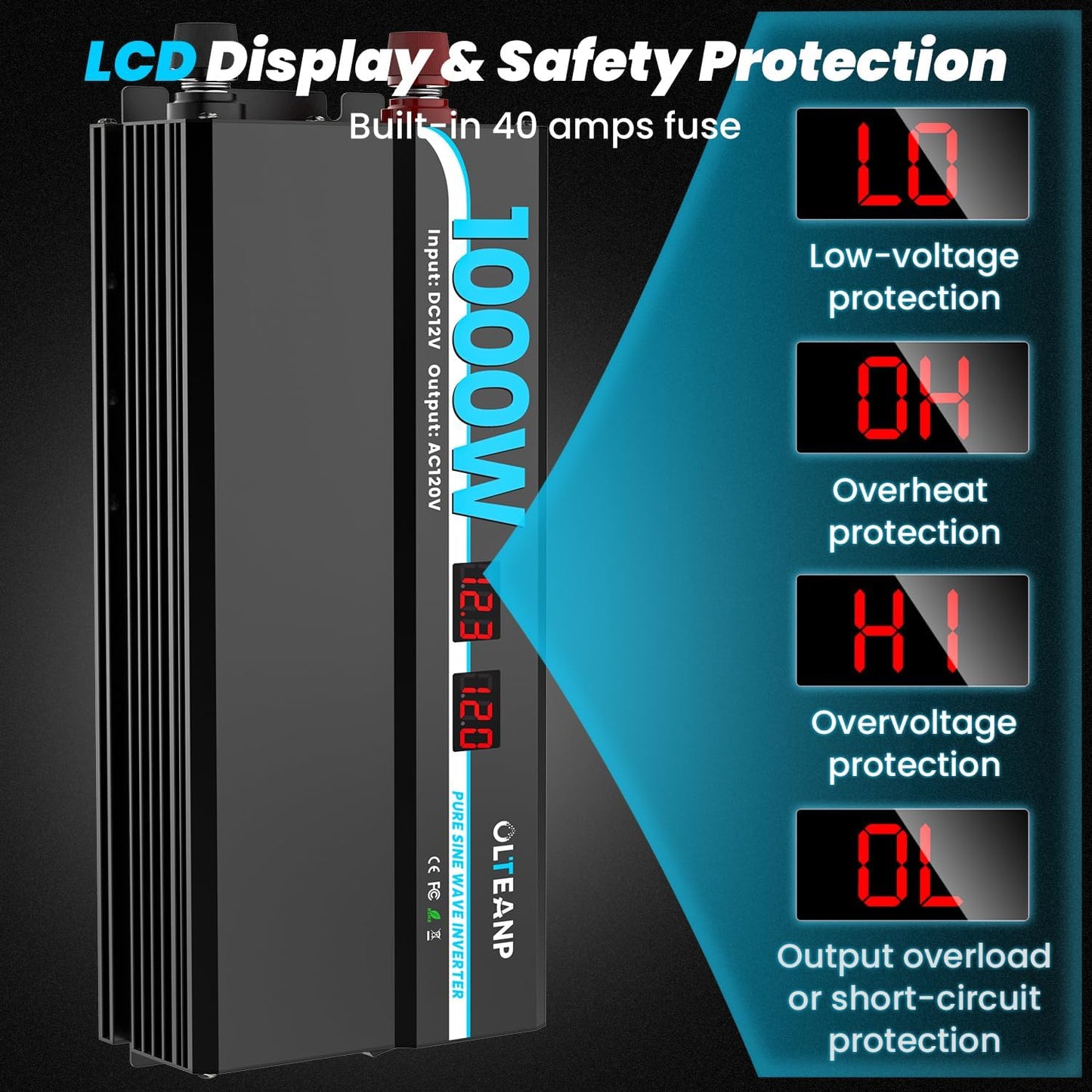 1000W Pure Sine Wave Power Inverter with 2 AC Outlets, 2 USB Ports, LCD Display, 12V to 110V Car & Home Inverter for Vehicles, Laptop