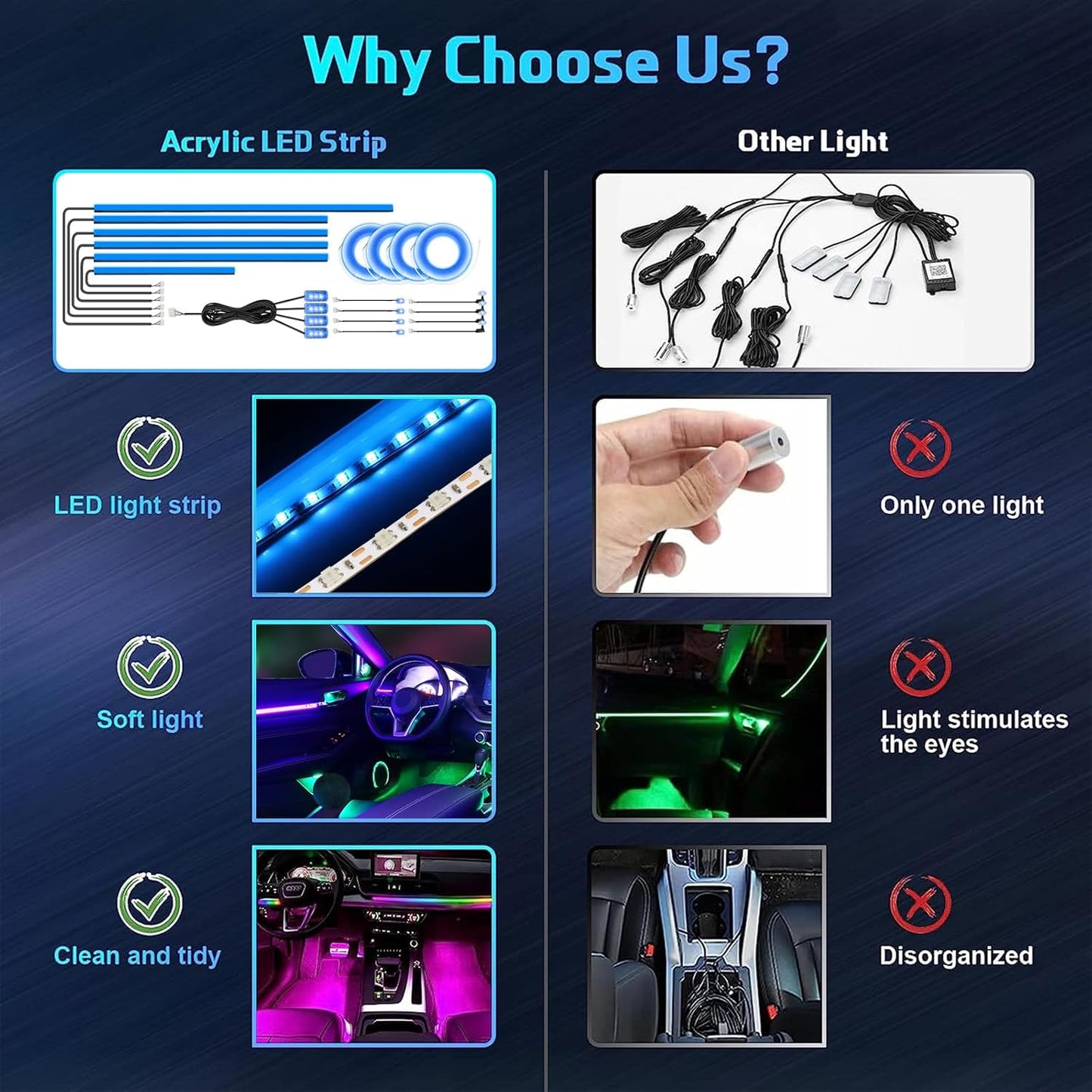 WEBUPAR RGBW Acrylic Car Interior Led Kit, Car Accessories 22 in 1 Car Ambient Lighting Kits with APP Control and 213 Color Modes, Multicolor RGBW Neon Car LED Strip Lights with Music Mode