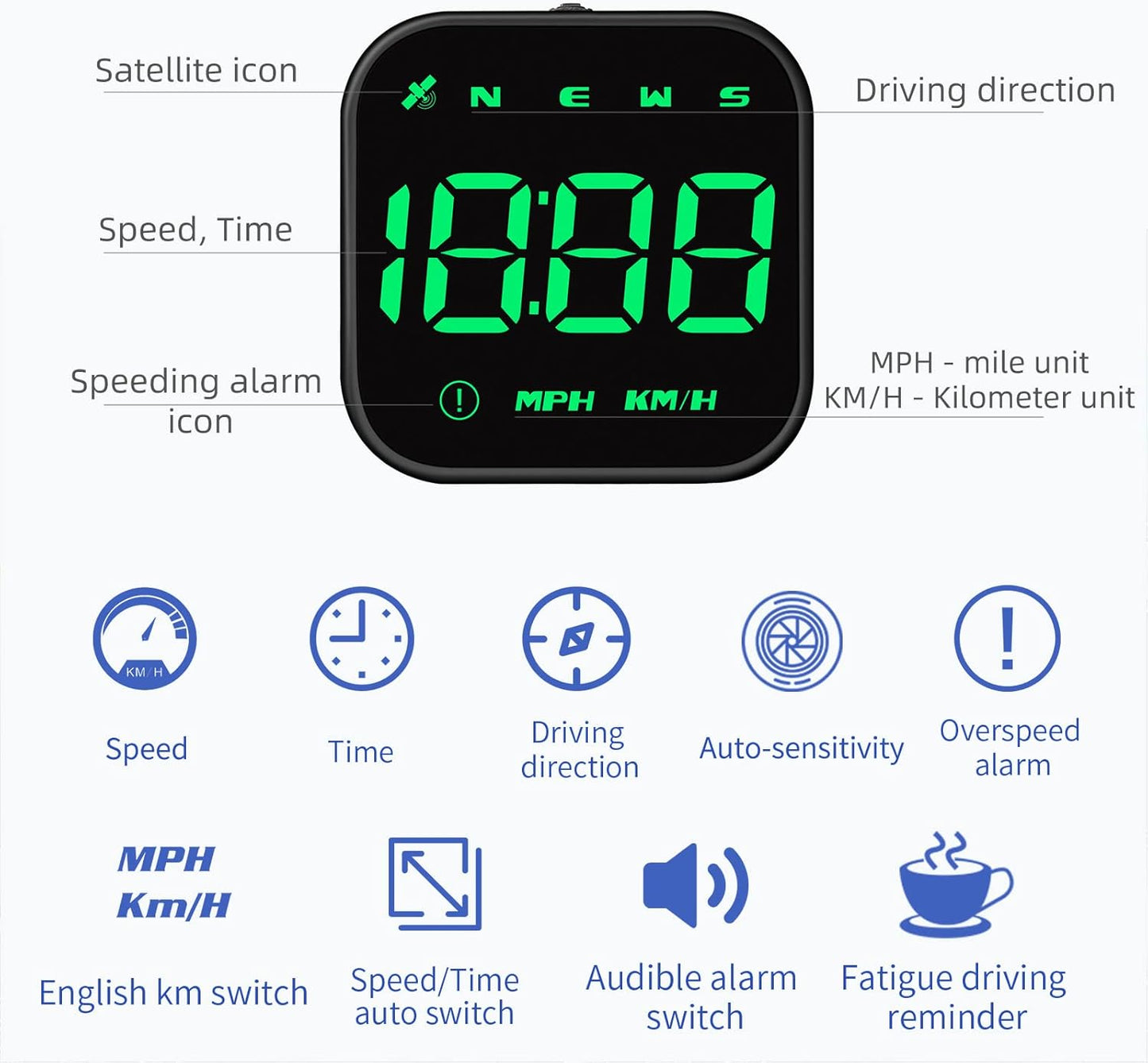 G4S Digital GPS Speedometer, New HUD Car Head Up Display with Digital Speed in MPH KPH, Universal for Cars Truck Electric Hybrid Automobile (G4S-Green)
