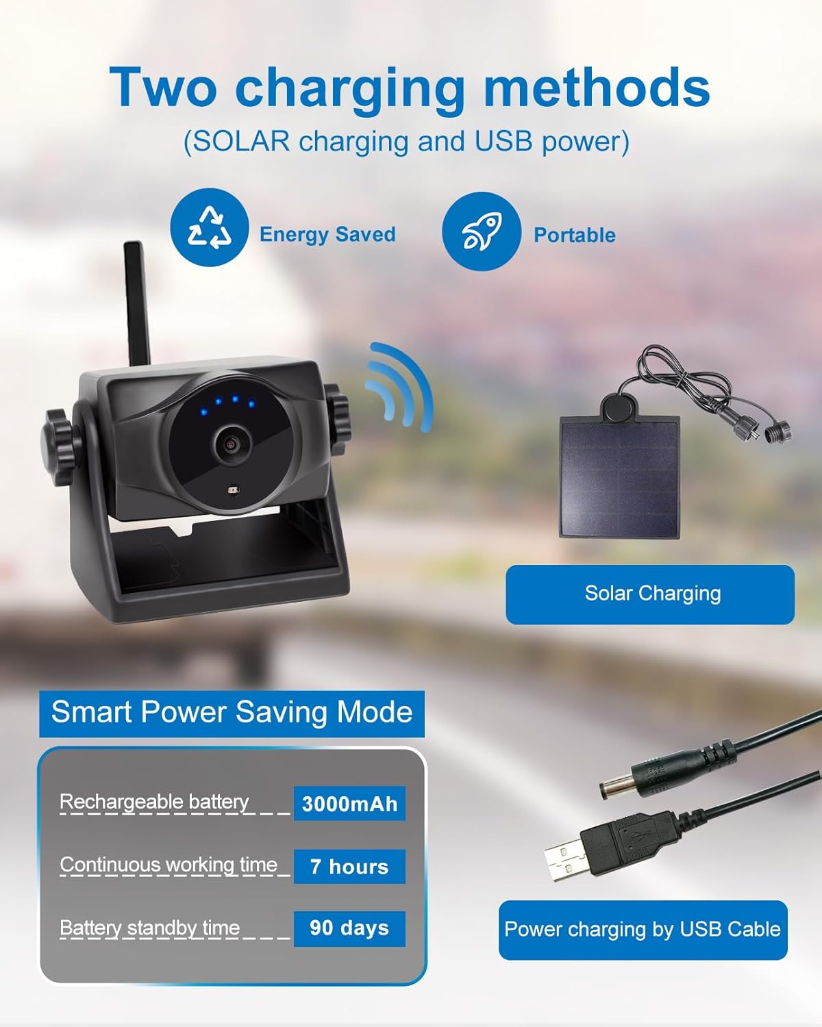 1080P Solar Magnetic Wireless Backup Camera, 90 Days Standby Rechargeable Battery, Waterproof Rear/Front View Camera for Hitching Boat Trailer Horse Pickup RV Car for iPhone iPad Android