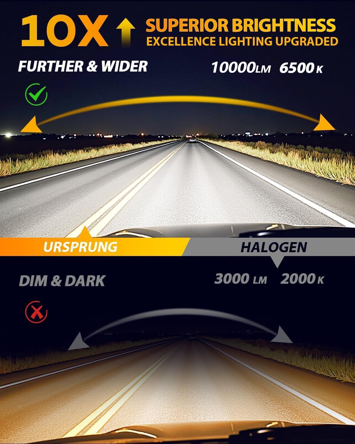 FAHREN 𝐍𝐞𝐰𝐞𝐬𝐭 H11 9005 LED Bulbs Combo, 𝟏𝟎𝟎𝟎𝟎𝟎𝐋𝐌 10X Super Brighter, 1:1 Size Easy Installation 9005 H11 Driving Light Bulbs, Plug-N-Play Canbus Ready, Pack of 4