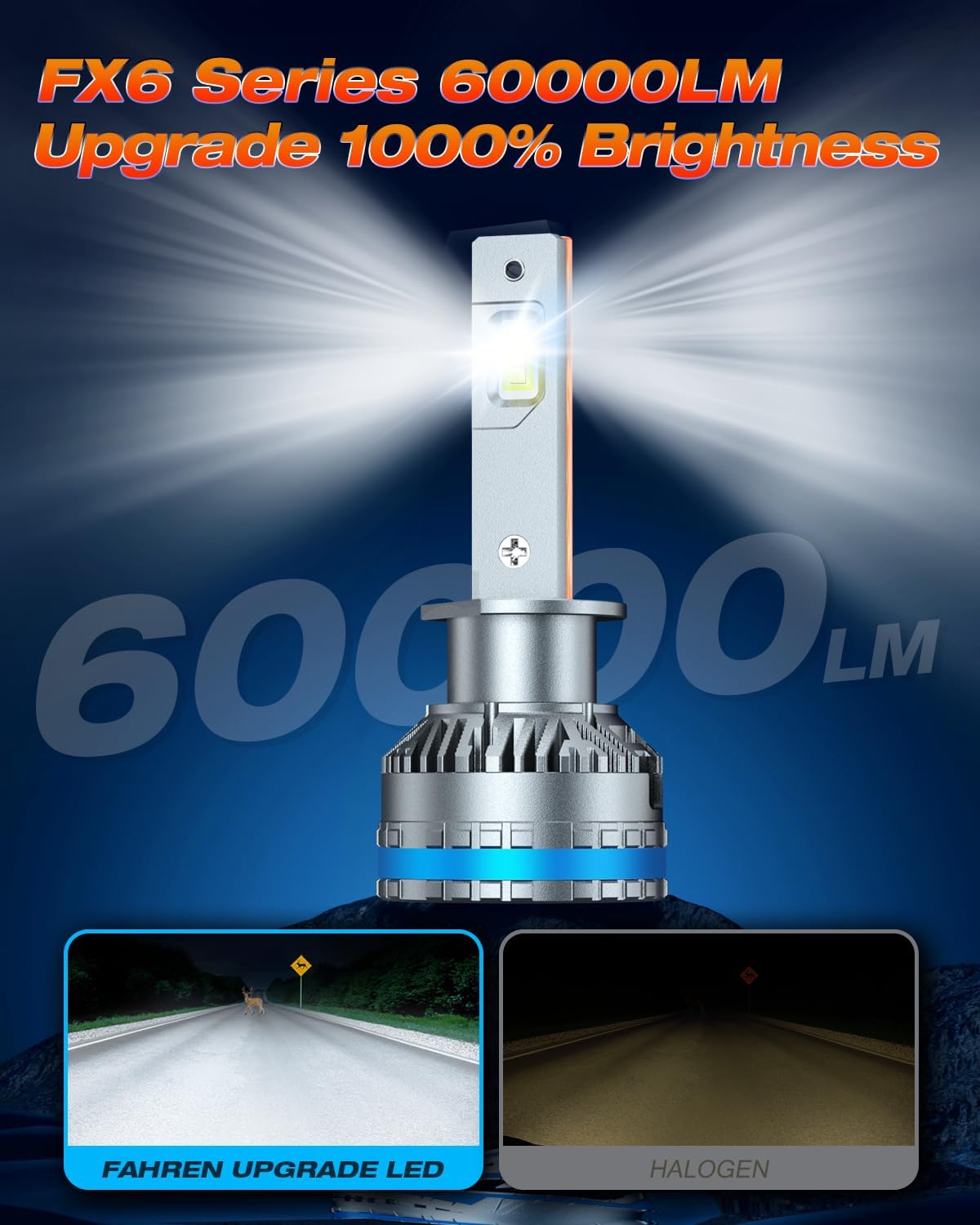 FAHREN H1 Fog Bulbs, Upgraded 120W 50000LM H8/H9 Bright tire lights, 6500K Cool White IP68 Waterproof,Quick Installation, Pack of 2