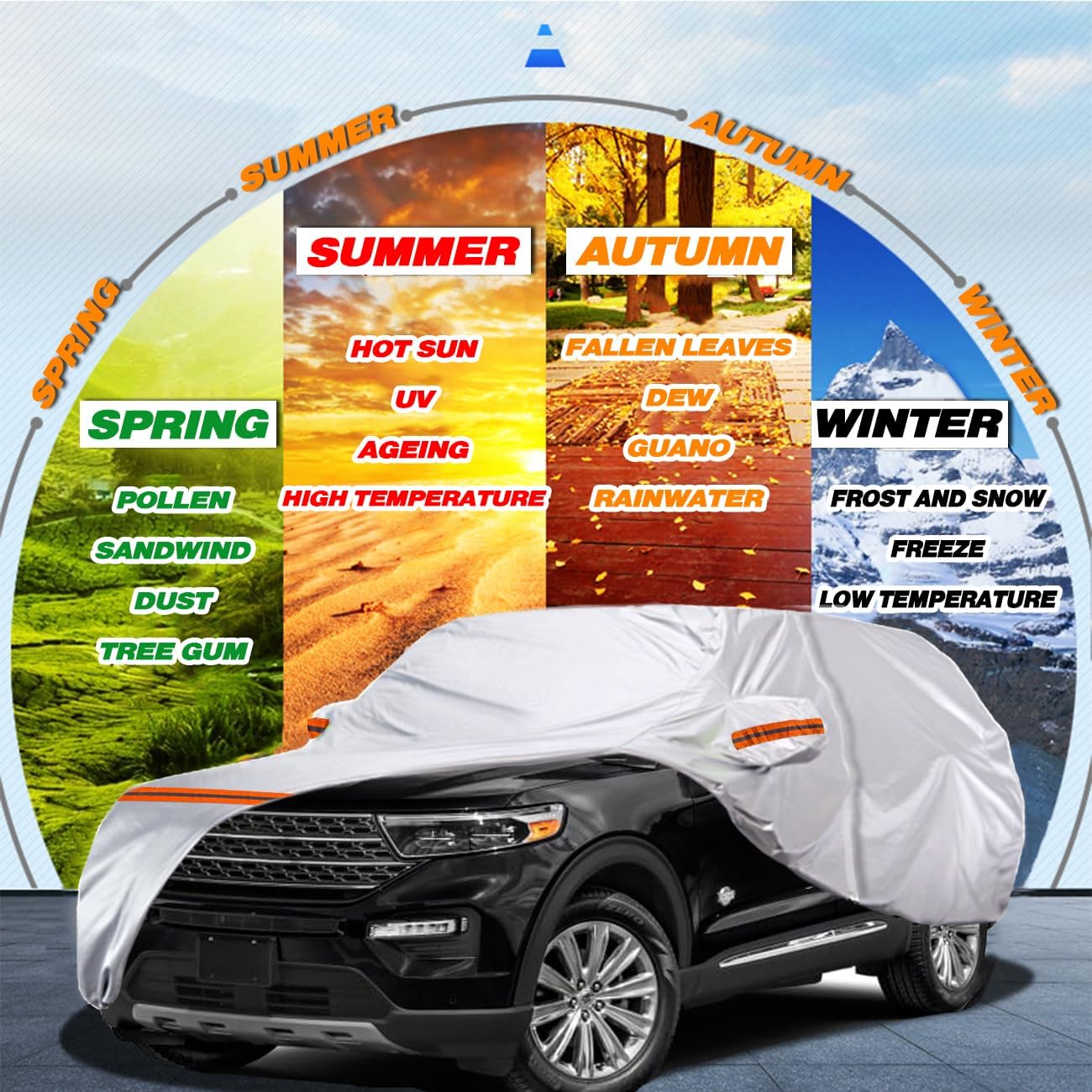TUCAREST 6 Layers Full Car Cover for SUV- Waterproof, Insulated, Anti-UV, Snow-Proof, Hail-Resistant, Anti-Wind, All-Weather, Thickened Protection, up to 208 in