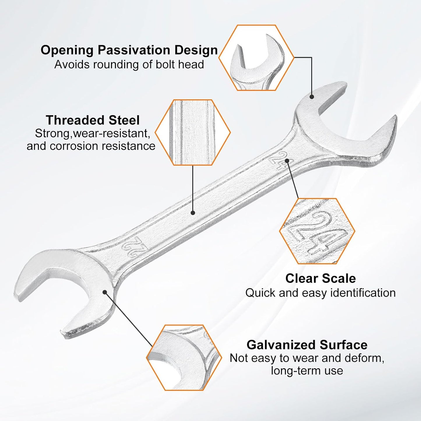 HARFINGTON Double Open End Wrench 22mm x 24mm Metric 15 Degree Offset Angle Small Flat Head Wrench Galvanizing Open Ended Spanner for Automotive Repair Furniture Assembly
