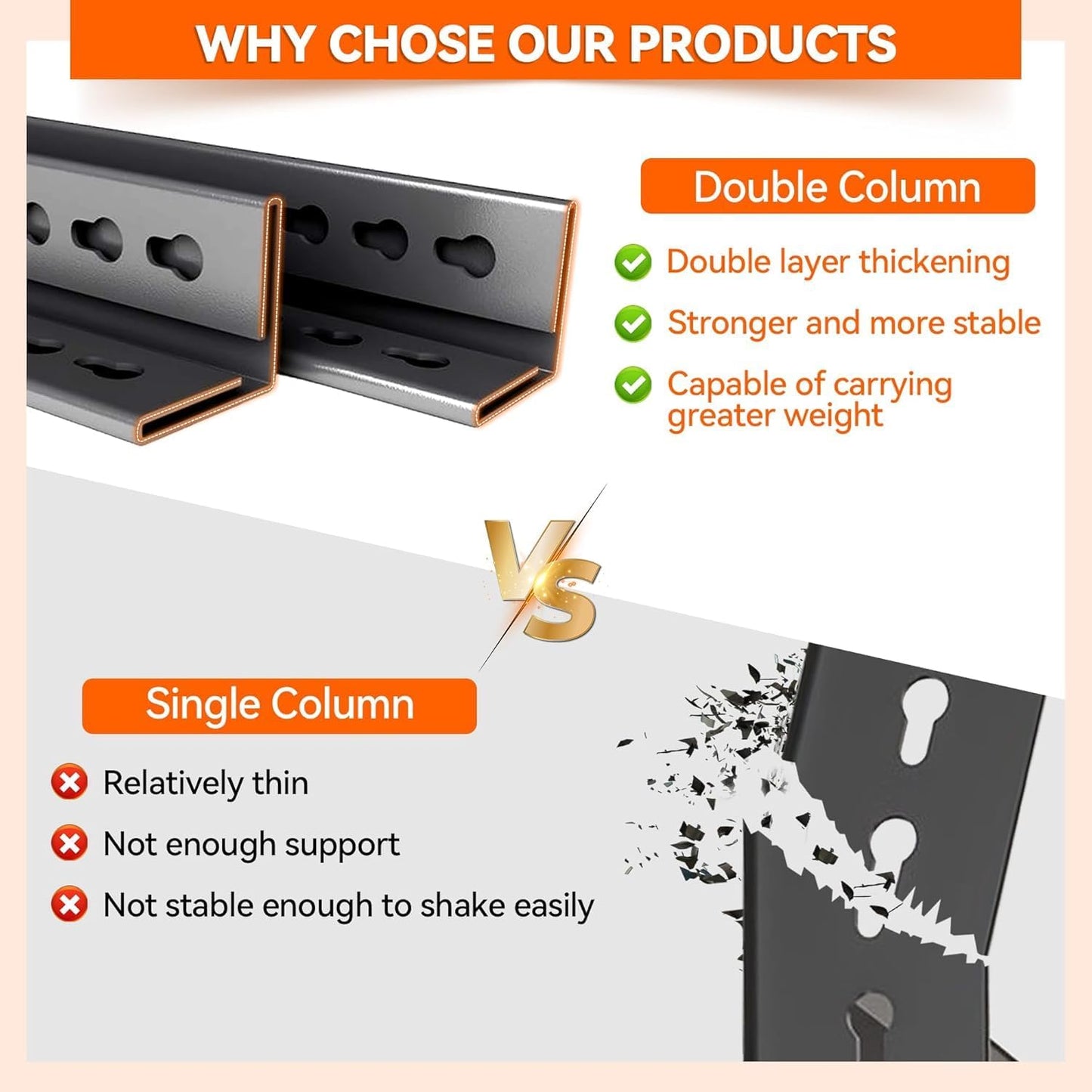 Metal Garage Shelving Unit, Heavy Duty Adjustable Storage Rack, Steel Shelving,3000 lbs Capacity, Industrial Shelves for Heavy Tools and Equipment (6-Tier 82" H x 36" W x 16" D)