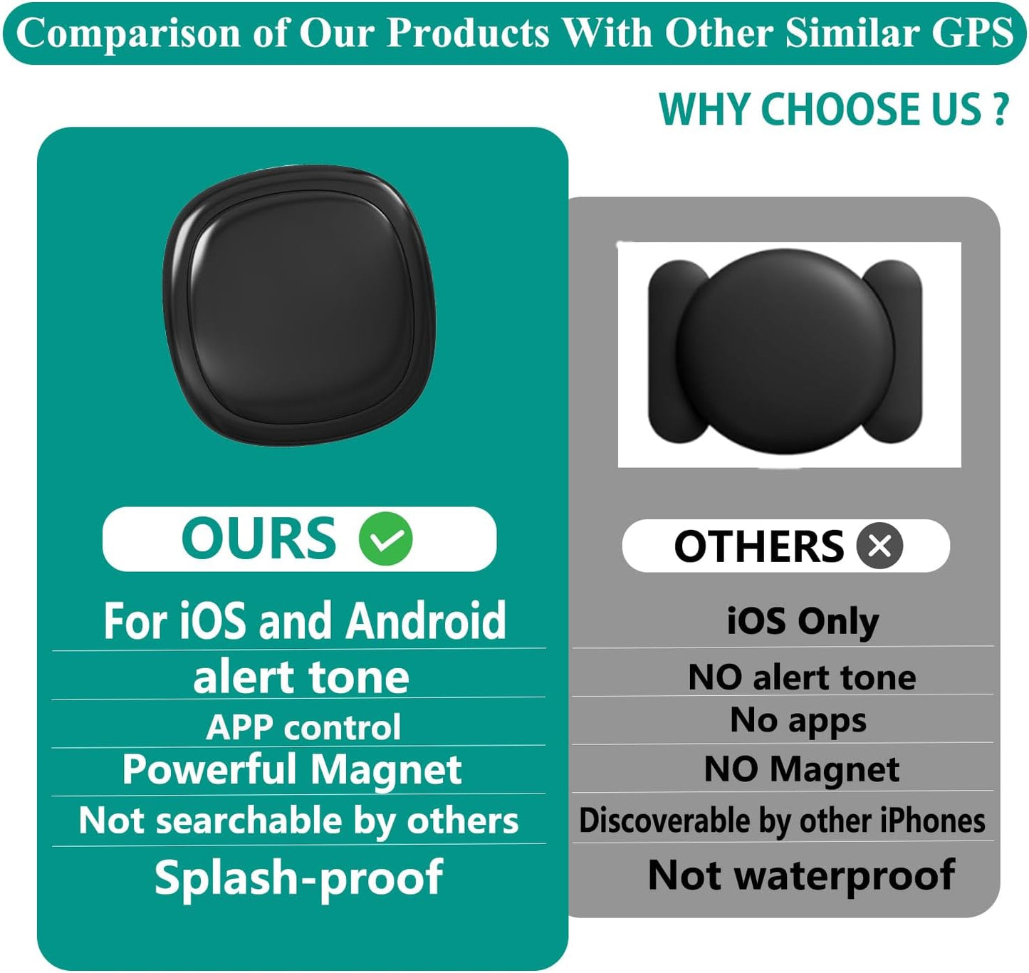 GPS Tracker for Vehicles,Mini Portable Magnetic Car GPS Tracking,Full Global Coverage Location GPS Tracker for Kids,Dogs,No Subscription Required/No Monthly Fee/No SIM Card Required