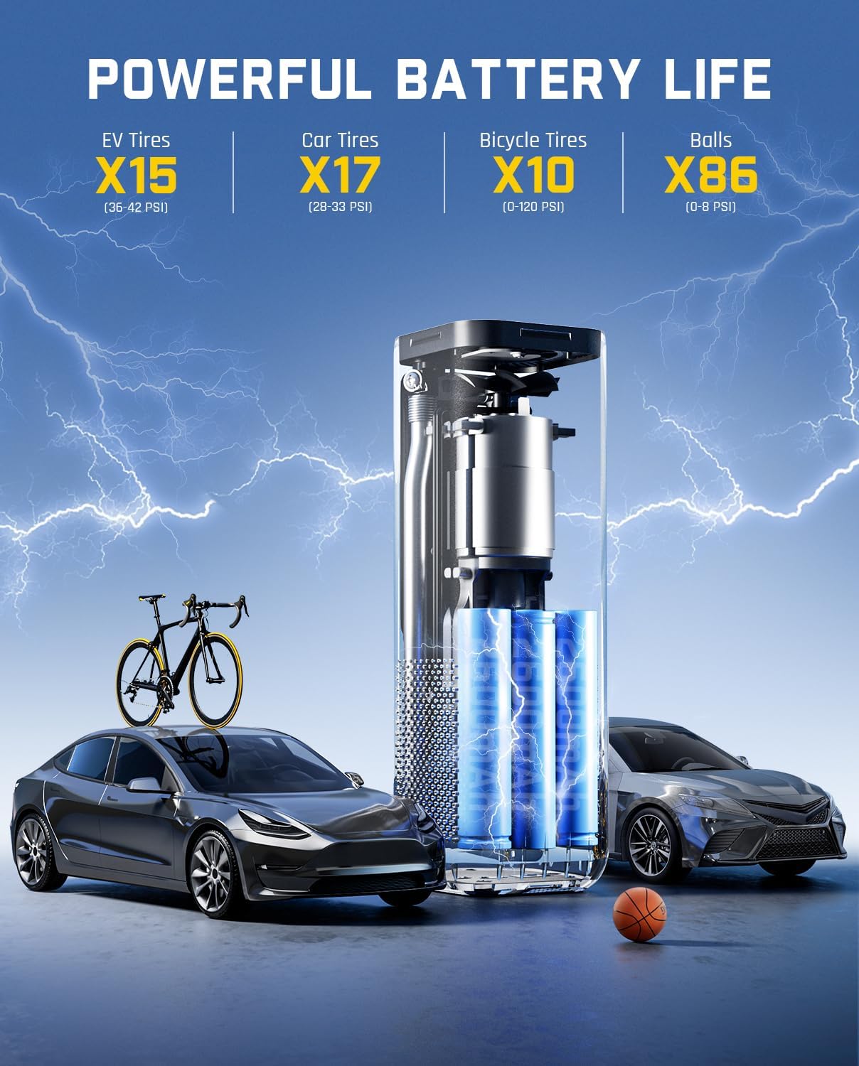 Fanttik X8 APEX EV Tire Inflator Portable Air Pump, 2X Faster Inflation, 150PSI Cordless Air Compressor with Powerful Battery, Fits Electric Cars, Cars, Motorcycles, Bikes, Balls, Deluxe Package