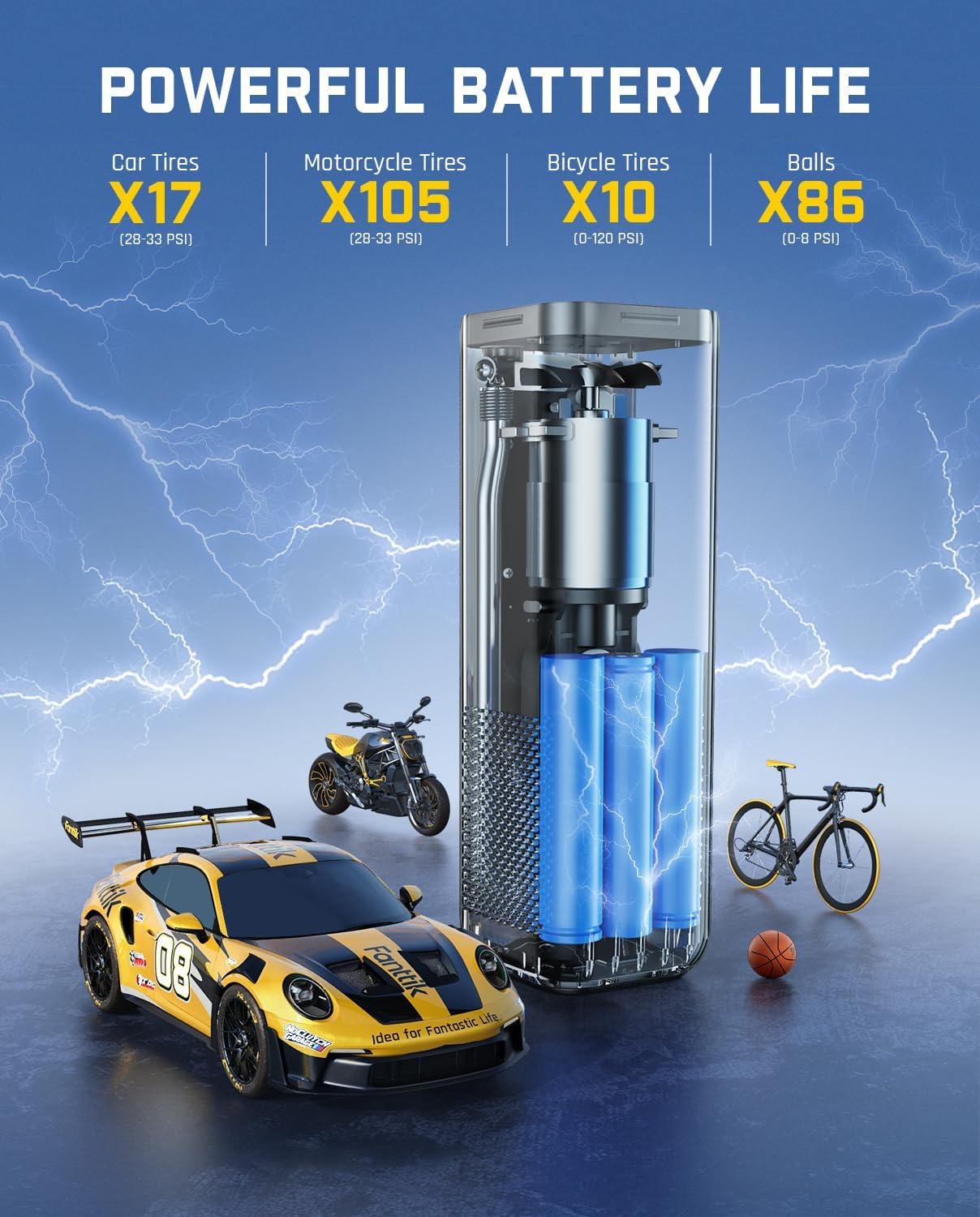 Fanttik X8 APEX Tire Inflator Portable Air Compressor, 1 Min Fast Inflation, 150PSI Cordless Tire Inflator with LED Dual Screen, Suitable for Car, Bike, Motorcycle, Up to 26.3″ Tires, Mechanical Gray