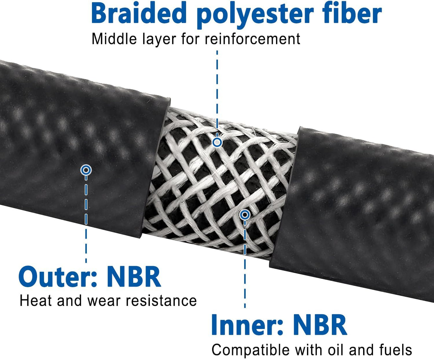 LokoCar Rubber Fuel Hose Line Push Lock 1/4" ID SAE 30R7 NBR 5ft 300PSI Black