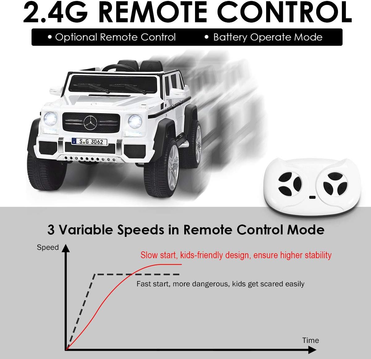 HONEY JOY Ride On Truck, Licensed Mercedes-Benz Maybach G650 Battery Powered Ride On Toys Car w/Remote Control, LED Lights, Music, Slow Start, 12V Electric Cars for Kids, Gift for Boys Girls (White)