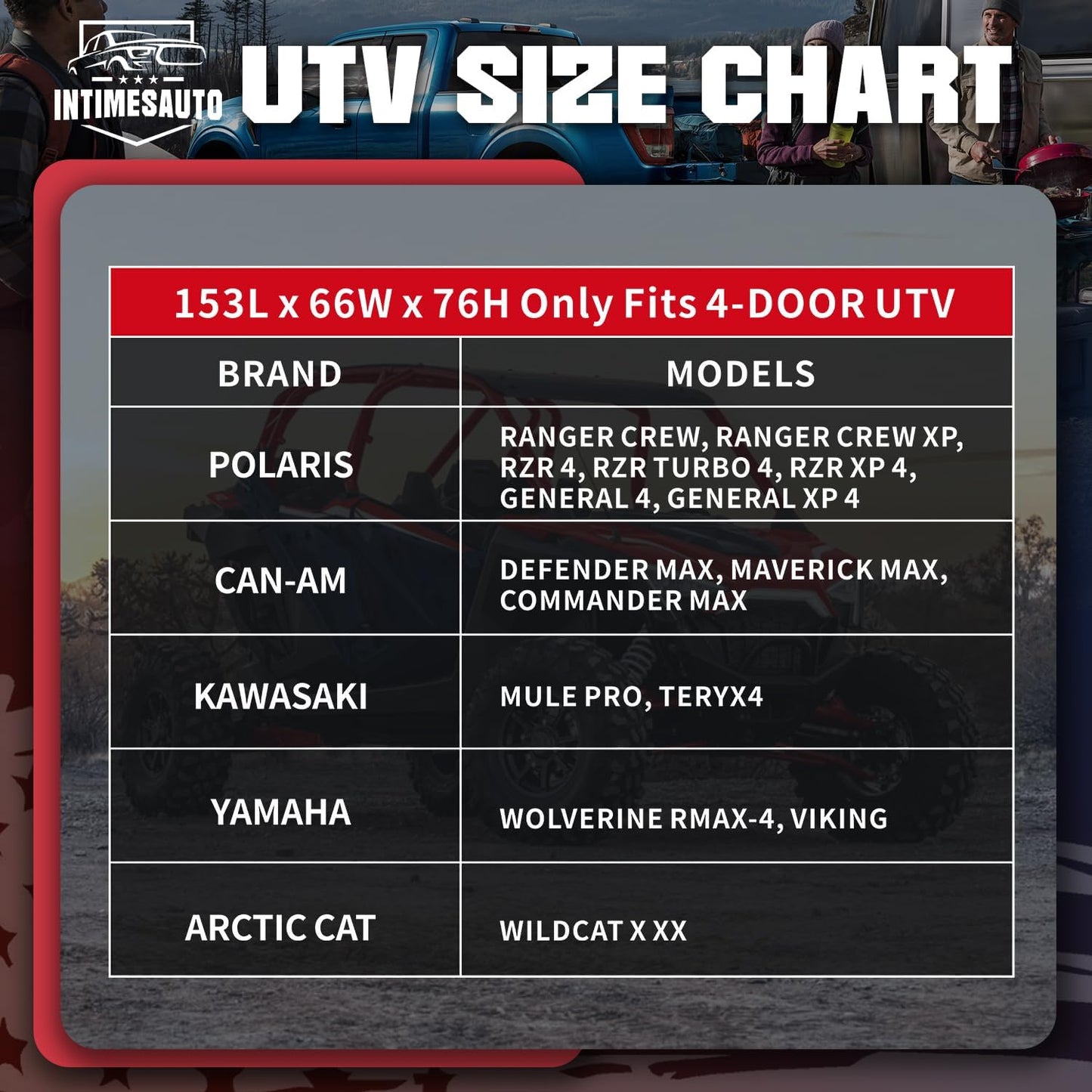 153 Inch UTV Cover for Polaris Ranger Crew RZR General 4, Can-Am Defender Maverick Commander Max, Yamaha Wolverine Viking, Kawasaki Mule Pro, Black 600D Cover Protection for 4-6 Seater UTV
