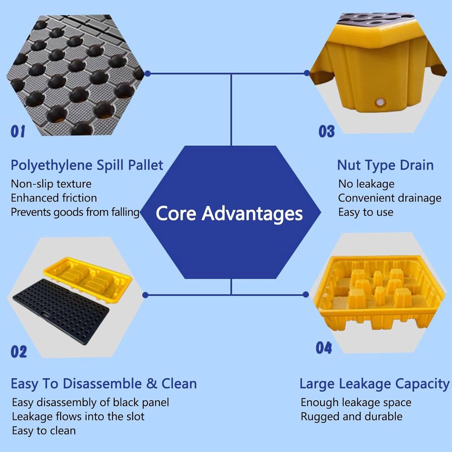 Drum Containment Spill Pallet, Industrial Nestable Oil Drums Leak-Proof Tray, Garage Storage Detachable Anti Slip Polyethylene Platform with Drain (Color : Yellow-5 Pack, Size : 20.9"x16.1"x