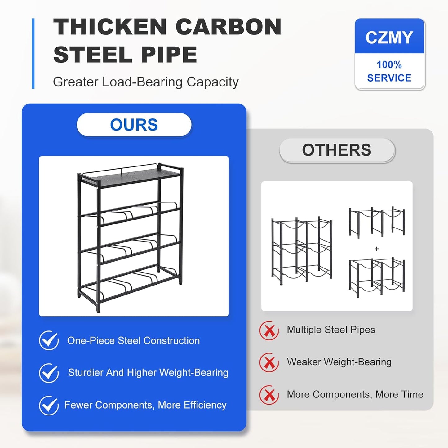 5 Gallon Water Bottle Holder 9-Tray 3/5 Gallon Water Jug Rack with Top Shelf Heavy Duty 5 Gallon Water Jug Stand for Kitchen, Office, Garage, Black