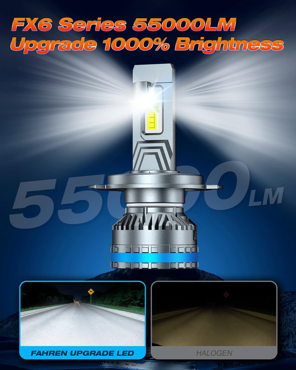 FAHREN H4/9003 Bulbs, Upgraded 120W 55000LM Bright Fog Lighting Bulb, 6500K Cool White IP68 Waterproof tire lights,Quick Installation, Pack of 2