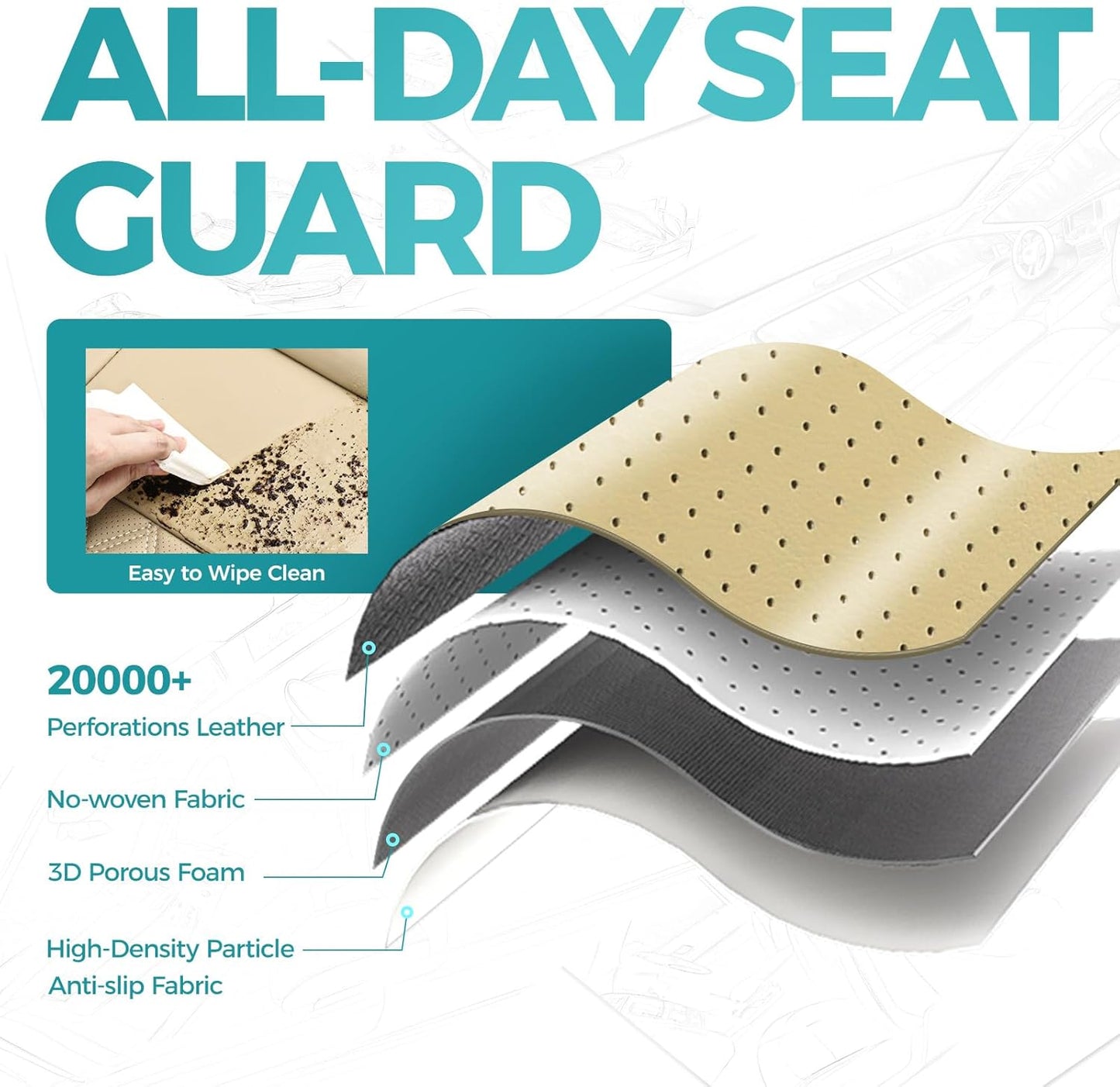 for Toyota Camry Seat Covers LE SE 2025 - Custom Fit Car Seat Covers Full Set, Leather Seat Covers for Cars, Waterproof Car Seat Cover, Beige