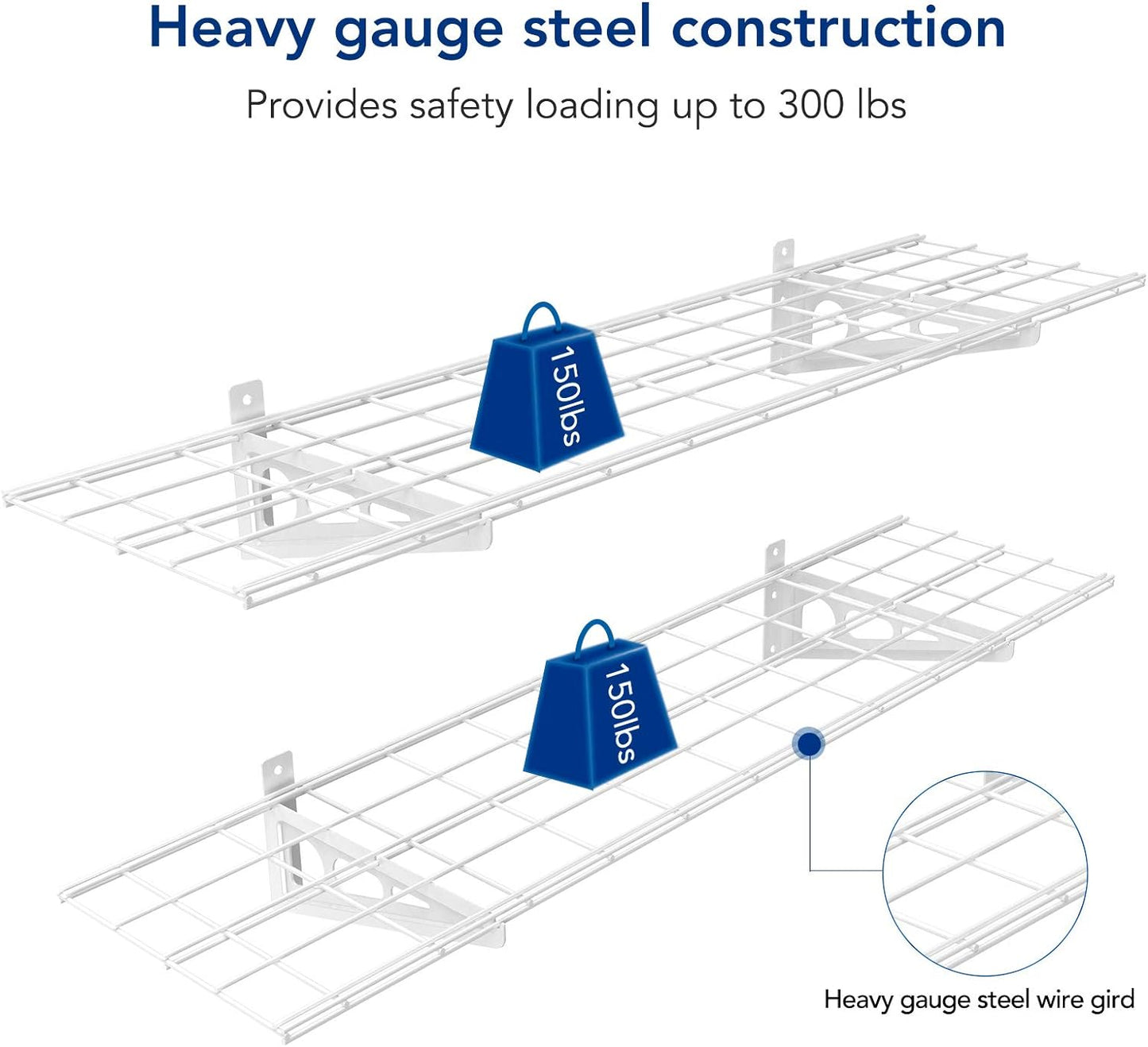 FLEXIMOUNTS 2-Pack 1x4ft 12-inch-by-48-inch Wall Shelf Garage Storage Rack Wall Mounted Floating Shelves, White