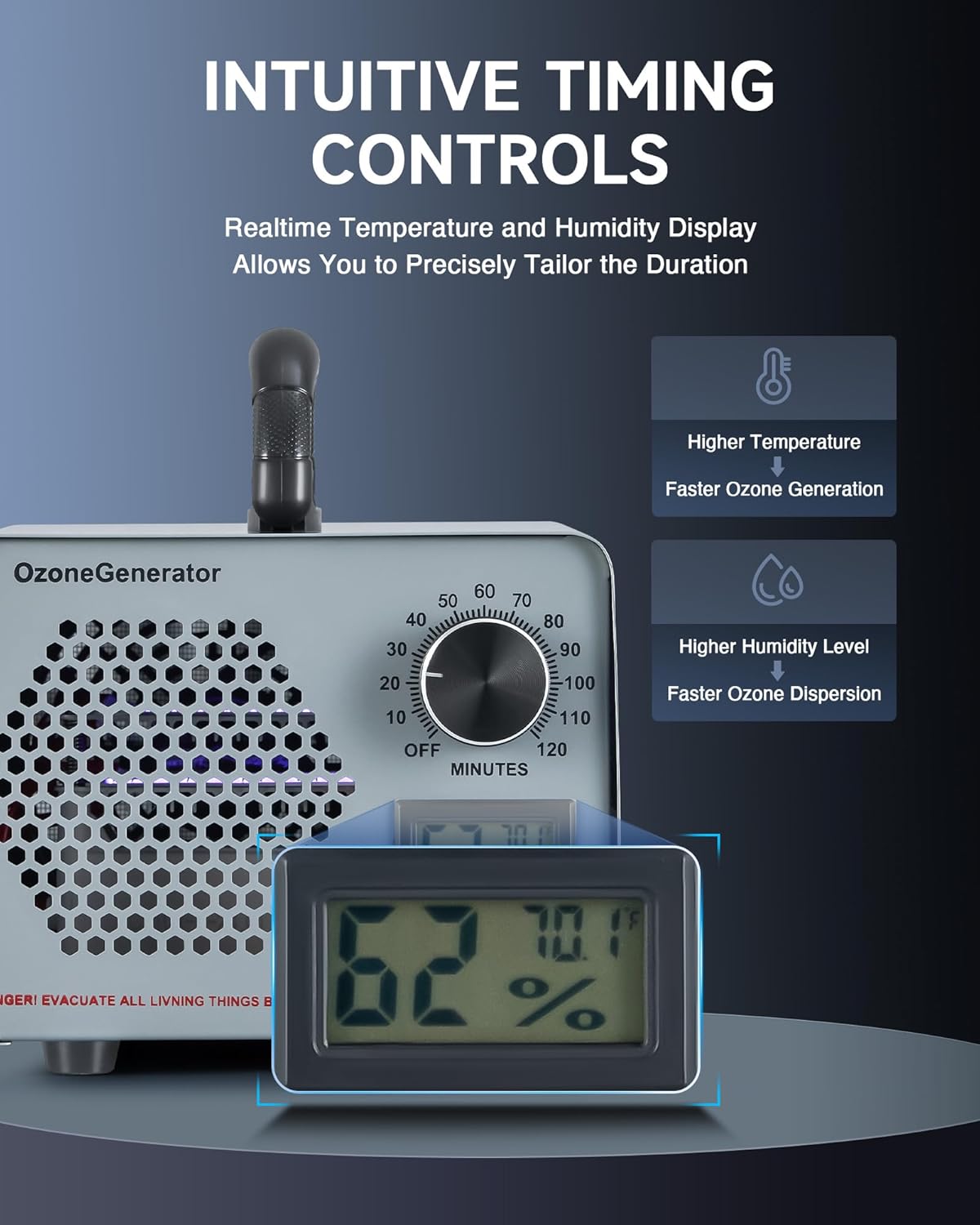 CREWORKS Ozone Odor Machine, Commercial Ozone Generator Air Purifier with Timer Display, 45000 mg/h Ozone Machine for Car Home Smoke Pet Odor Removal, High Capacity for 3200 sq ft Room, Silver