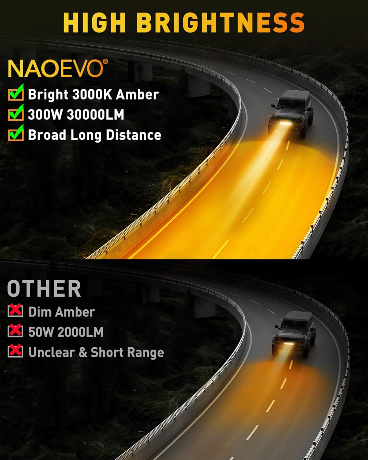 NAOEVO 12 Inch LED Light Bar, 300W 30000LM LED Offroad/Driving/Fog Lights with Wiring Harness Kit, Spot Flood Work Lights for Truck UTV ATV Golf Cart Boat, 1 Pc (Amber)