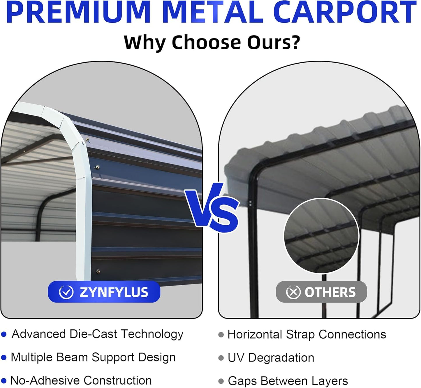 12x24 Metal Carport with Base Fixings Heavy Duty Garage Outdoor Chrome Plated Frame and Sheet Metal Construction Suitable for Boats, Cars, Tractors and Agricultural Equipment, Dark Gray