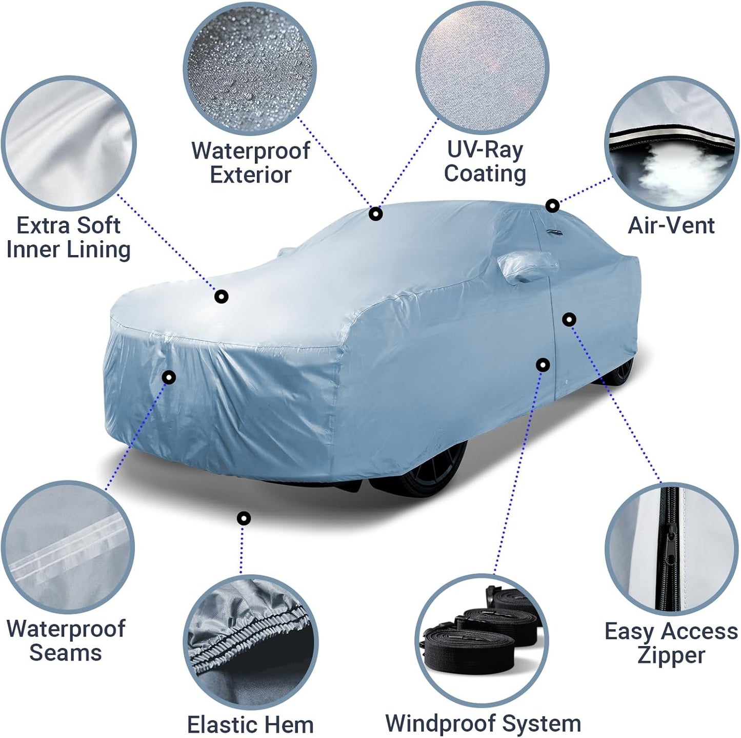 iCarCover Fits 1991-1997 Pontiac Trans AM Car Cover Automobiles Form-Fit Padded Full Exterior Waterproof Automobiles Protection Covers