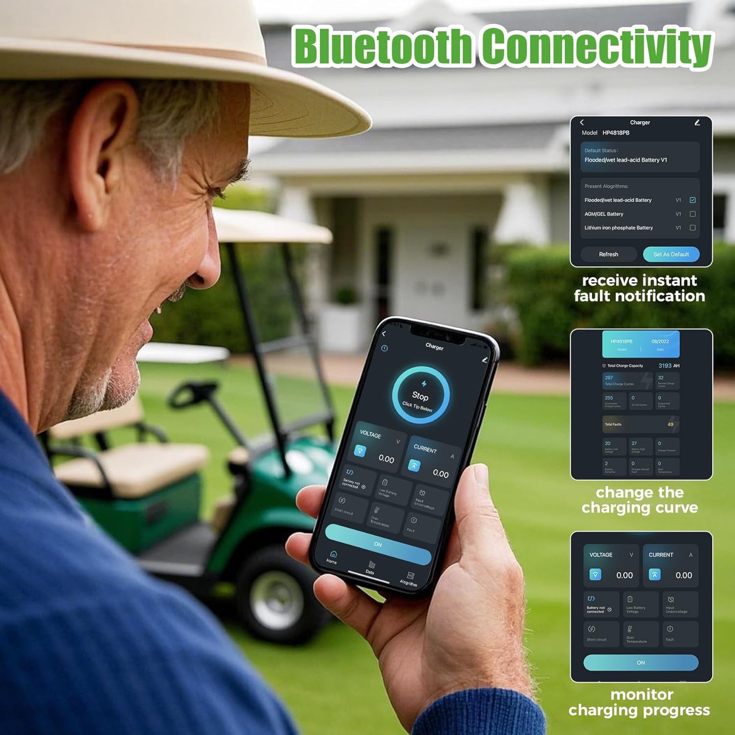 10L0L 15 Amp 48 Volt Golf Cart Charger for Club Car DS Precedent, Smart Golf Cart Battery Charger, 3 Battery Types Support, Battery Repair, Automatic Power Recharge, IP67 Waterproof