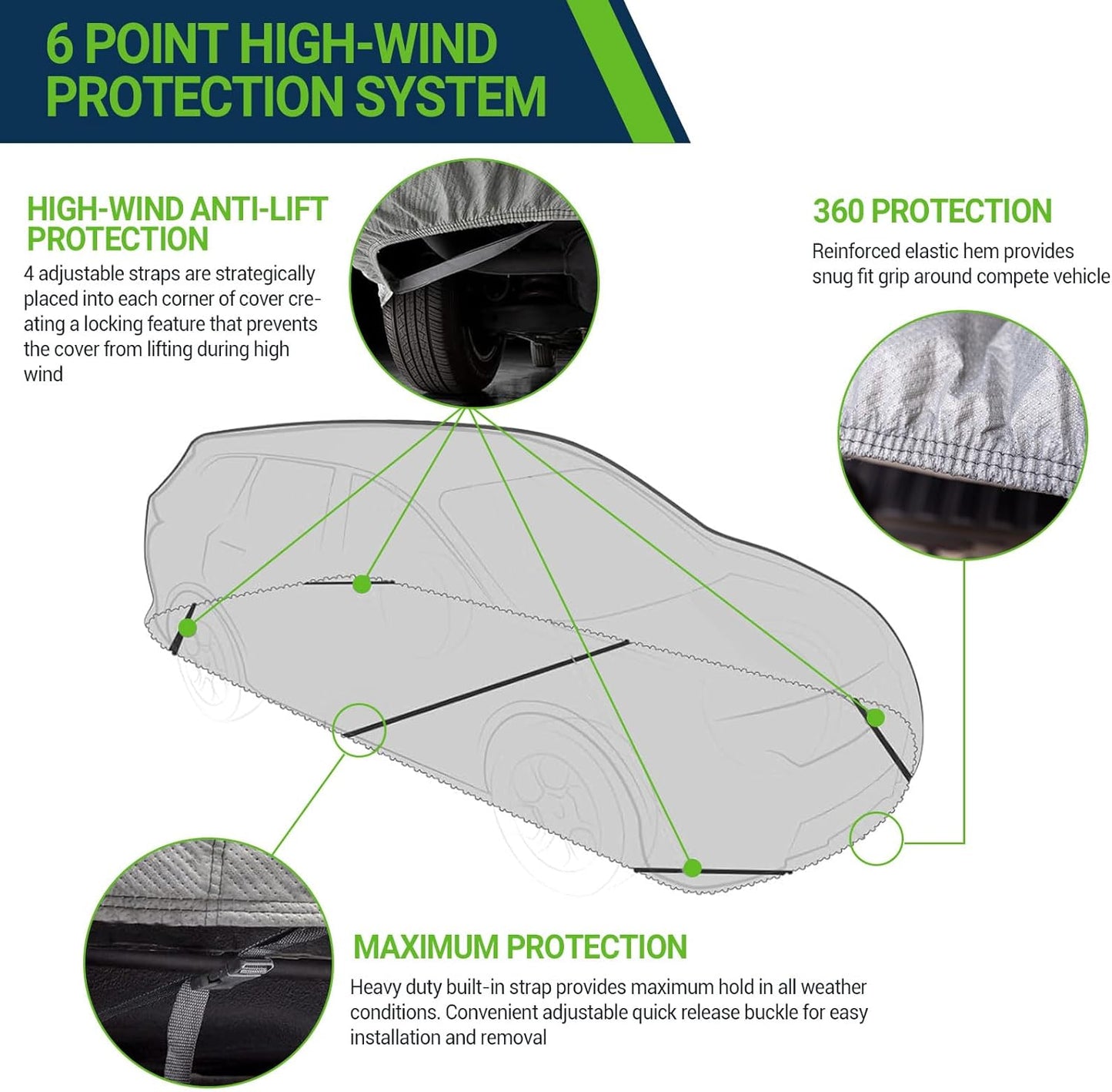 All Weather Waterproof Car Cover, 7-Layer Non-Woven Cotton Car Covers for Automobiles Car Snow Cover, Full Exterior Covers, Winter Rain Sun Sedan, Grey, Size Sedan C3 171"-185"