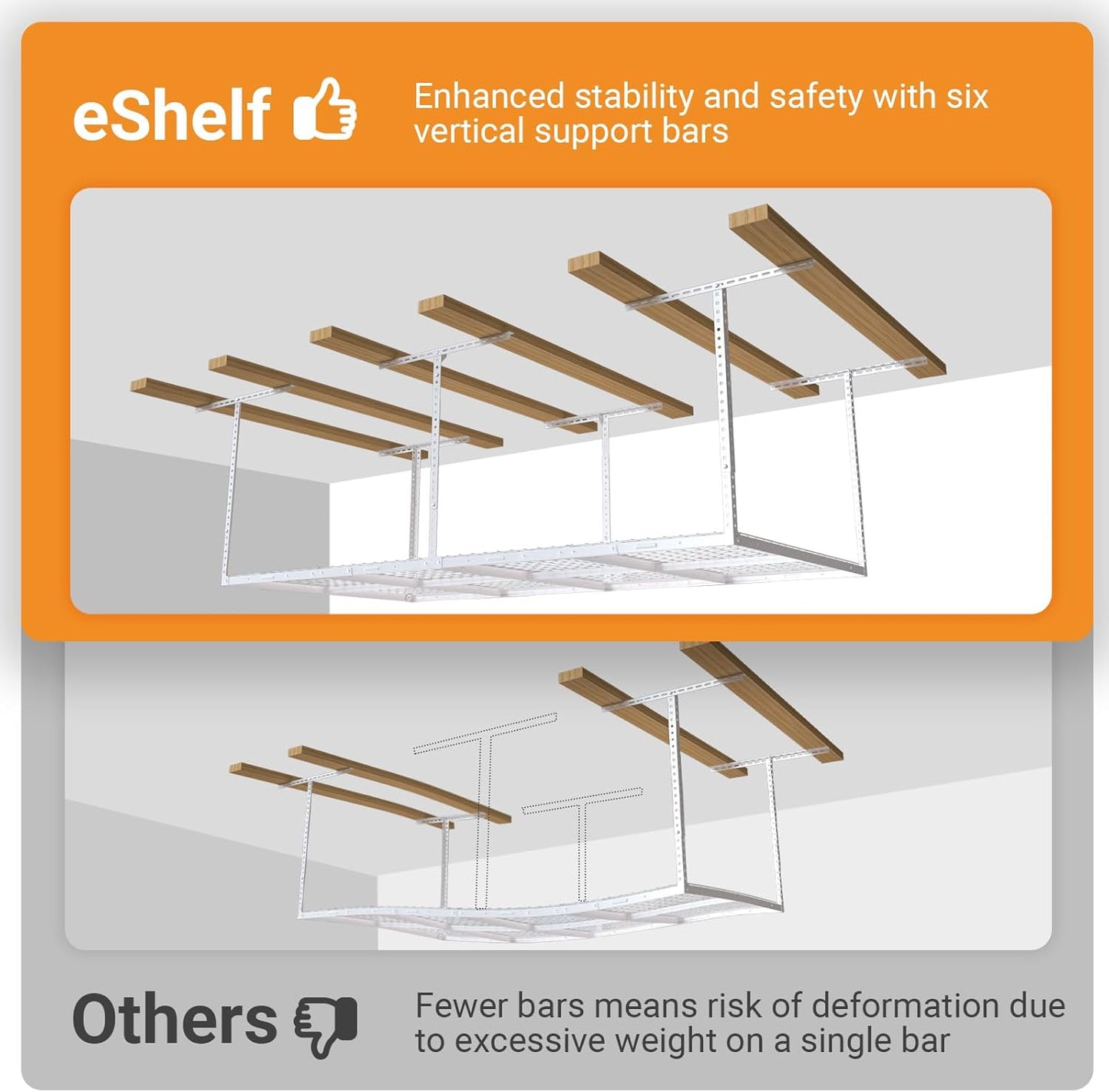 2ftx8ft Overhead Garage Storage Rack, Heavy-Duty Metal Garage Ceiling Storage Rack, 22''-40" Adjustable Ceiling Drop-Down, 400 lb. Loading Weight Capacity, White