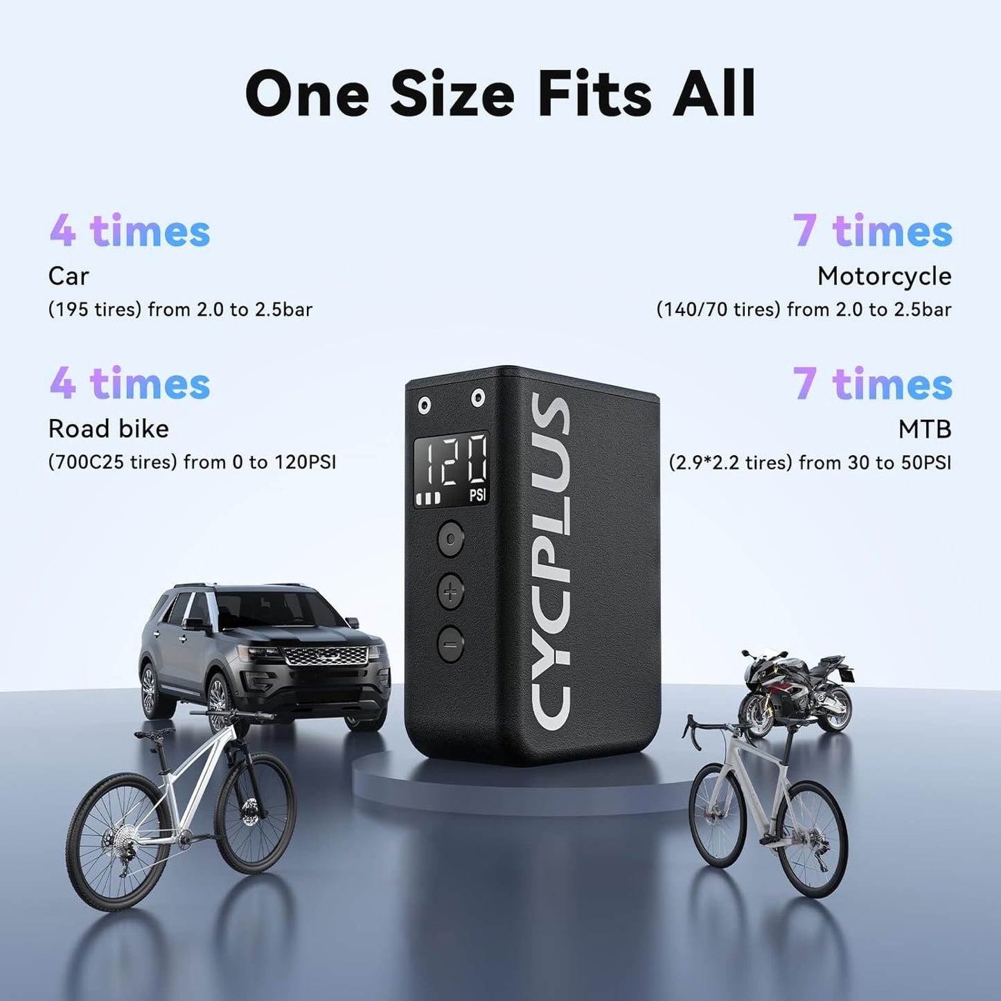 CYCPLUS Tiny Pump Mini with Gauge, Max 120 PSI Cordless Bicycle Air Pump, Auto Stop, with Presta and Schrader Valve for Car, Motorcycle, Bike and Ball AS2 Pro Max(2025 Updated Version)