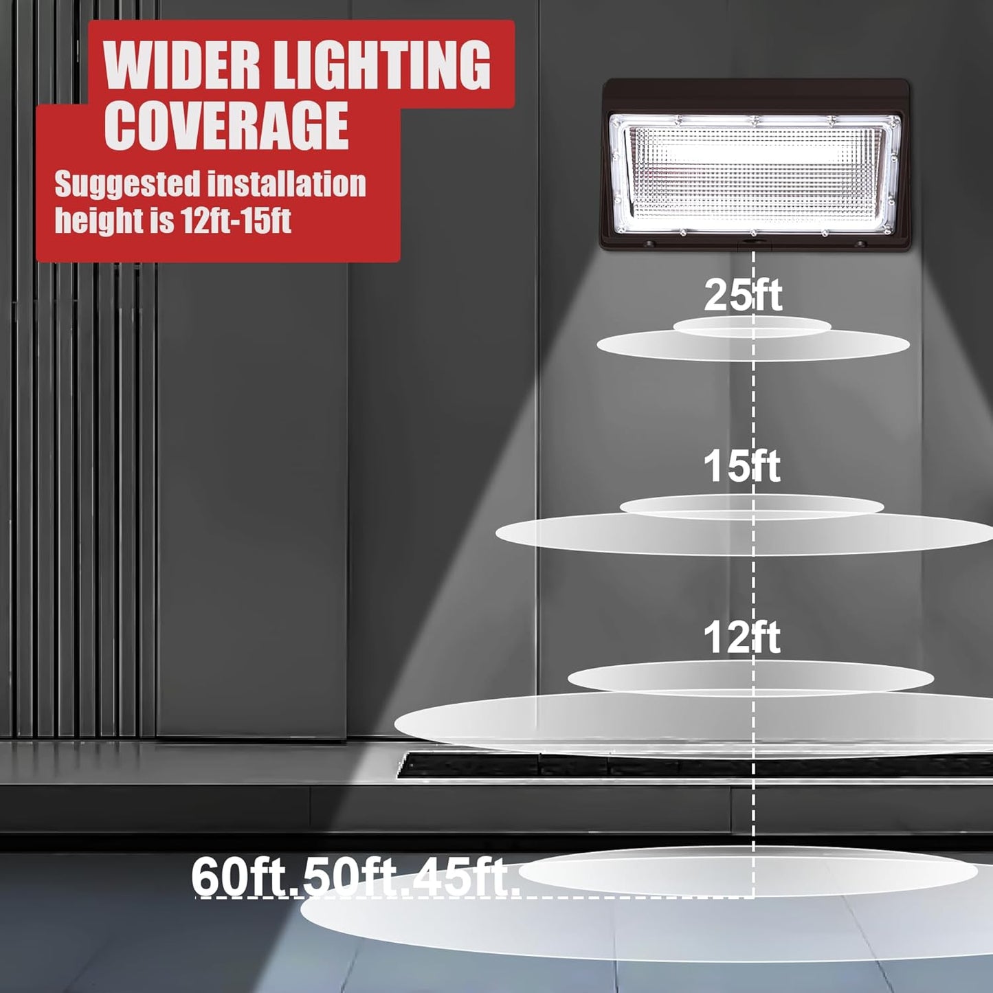 120W LED Wall Pack Lights, Extremely Bright Commercial Outdoor Wallpack, 5000K Daylight IP65 Waterproof Wall Light Exterior Security Lighting for Garage Backyard Parking Lot ﻿