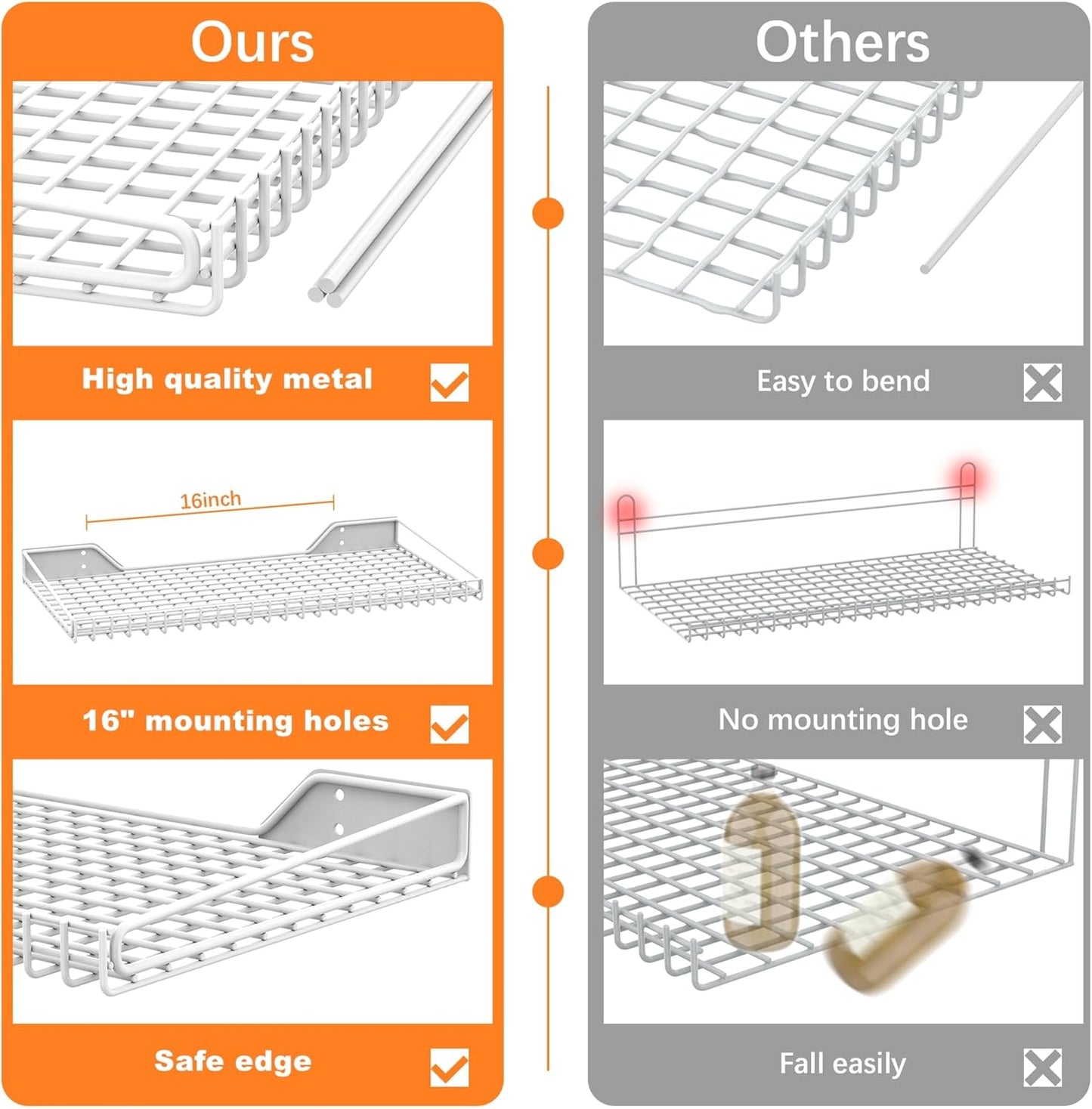 WALMANN Garage Wall Shelf, Wall-Mounted Storage Shelves for Garage, Closet, Laundry Room, Heavy Duty Wall Shelving, Holds Up to 65 Lbs(White, 4 Shelves)