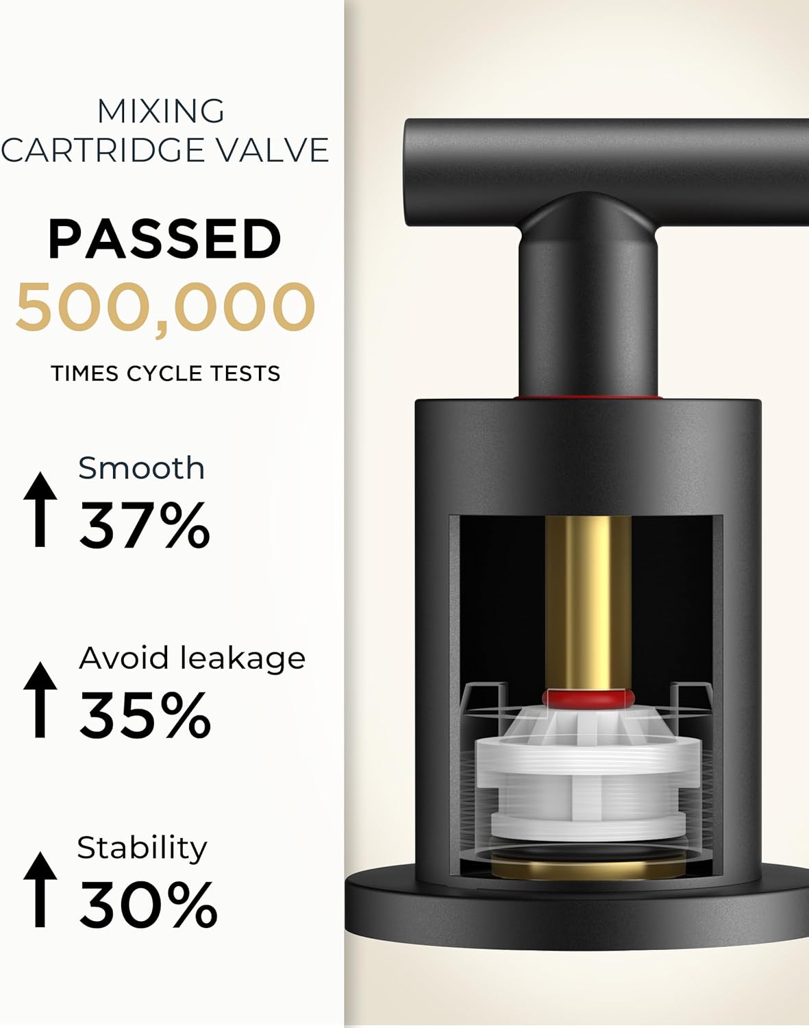 FORIOUS Bathroom Faucets 3 Hole, Matte Black Bathroom Sink Faucet 3 Hole Vanity with 360° Swivel Spout, Suitable for 8 Inch Widespread Sink with Metal Pop-up Drain and cUPC Supply Line, Commercial
