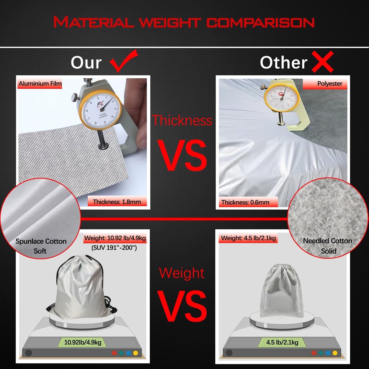 30 Layers Heavy Duty SUV Car Cover for Automobiles All Weather Waterproof, Outdoor Snowproof UV Protection Windproof, Door Zipper, Soft Cotton Universal Car Covers (Silver, Fit SUV 191"-200")