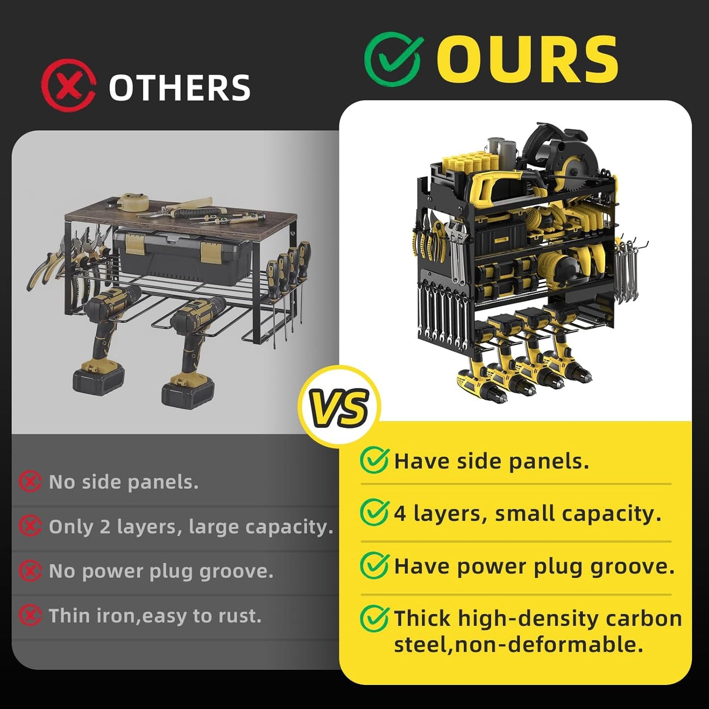 Power Tool Organizer Wall Mount with 4-Drill Holders-400Lbs Load Heavy Duty Metal 4-Layers Garage Storage & Organization Battery Tools Rack with Side Panels Utility Racks Workshop Gifts for Men