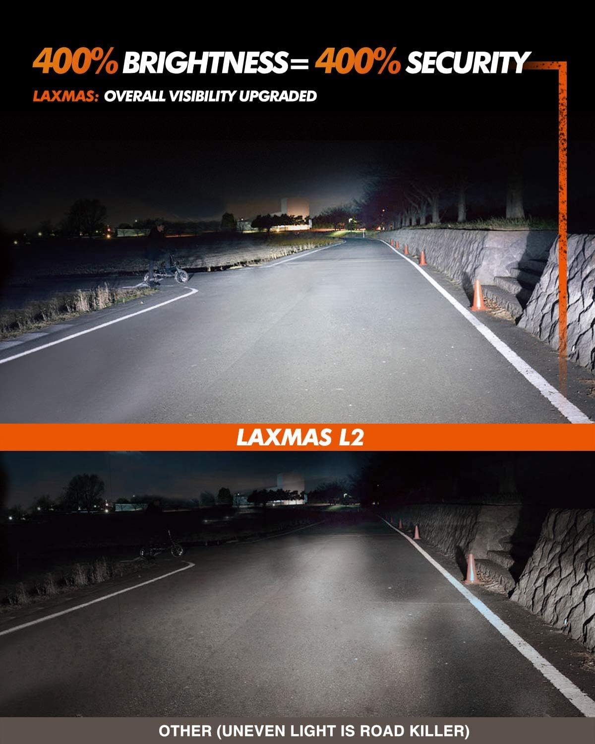 SEALIGHT 9005/HB3 Bulbs for Fog, 36000LM Super, L2 9005/HB3 Fog Light Driving Bulbs, 800% Brighter with 9005 Light Bulbs, 50000+ Hours Lifspan, 15000RPM Cooling Fan, IP68, Play and Plug, Pack of 2