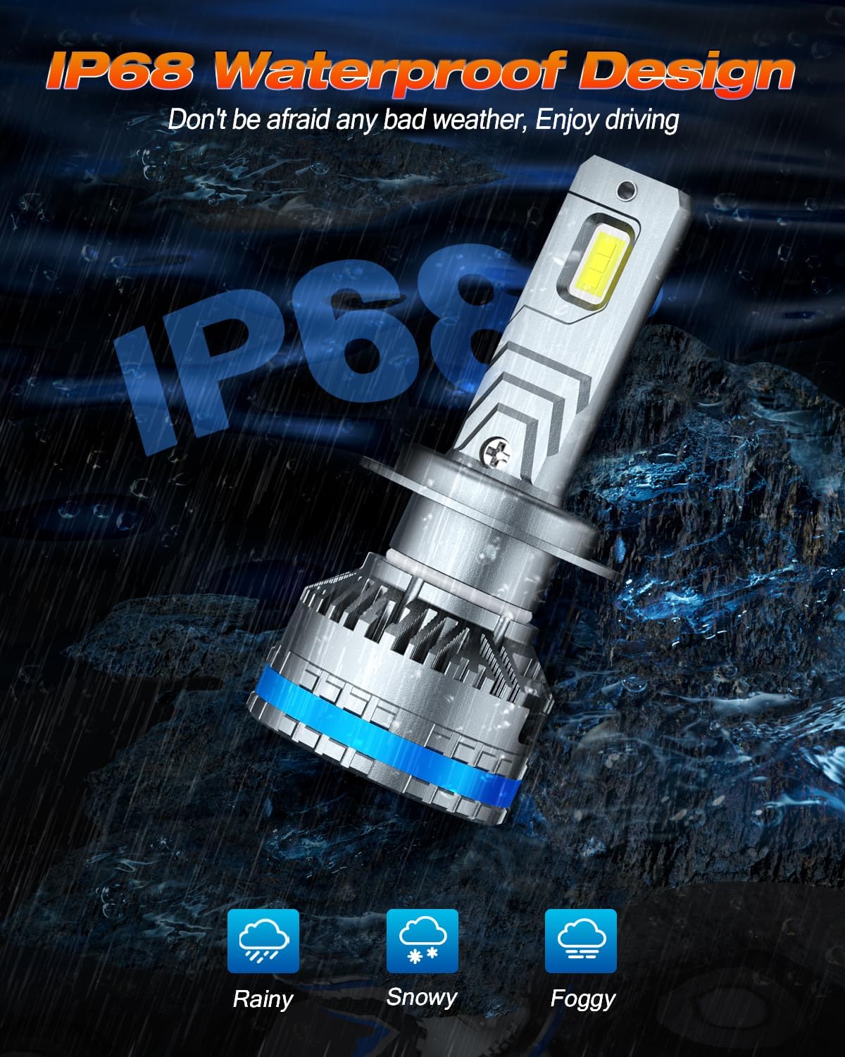 FAHREN Upgraded H7 Fog Bulbs, 120W 60000LM H7 tire lights, Plug and Play, Pack of 2